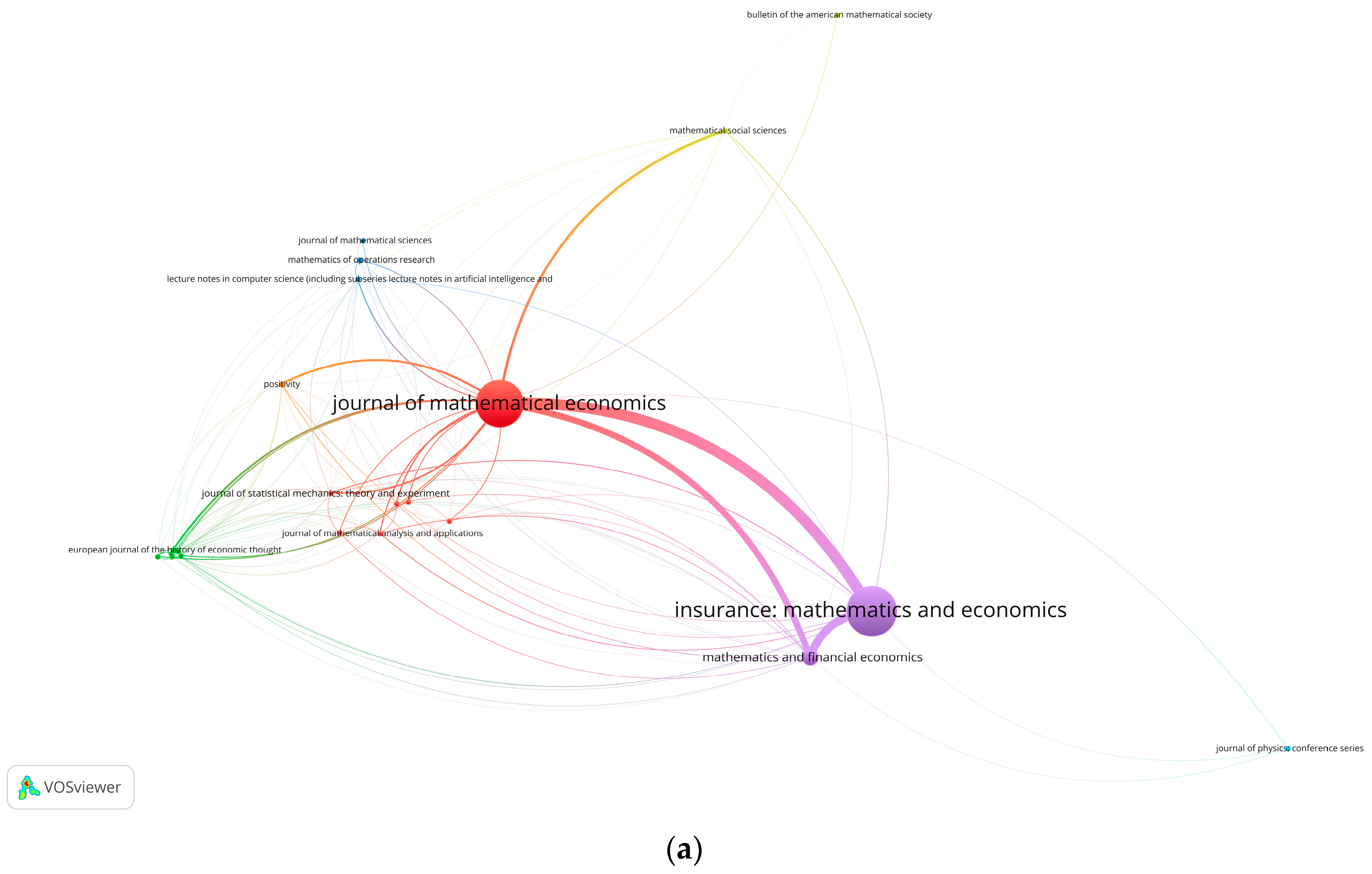Mathematics 11 04703 g011a