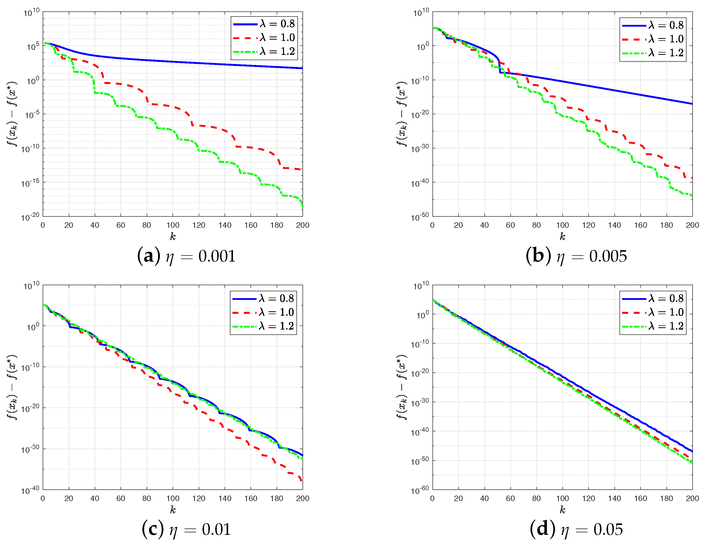 Mathematics 11 04704 g005