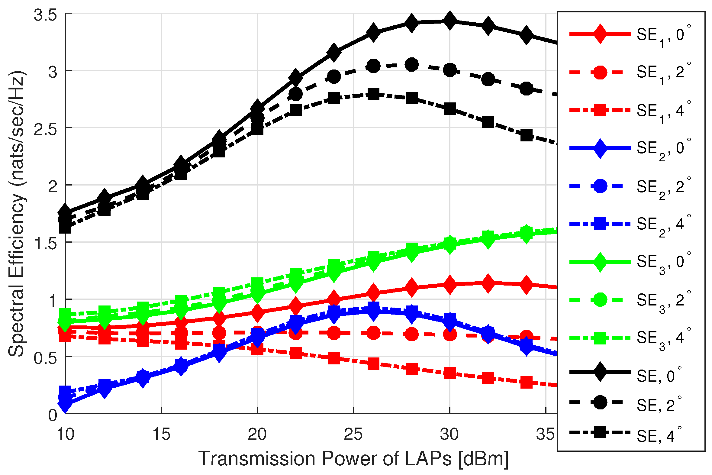 Mathematics 11 04706 g007