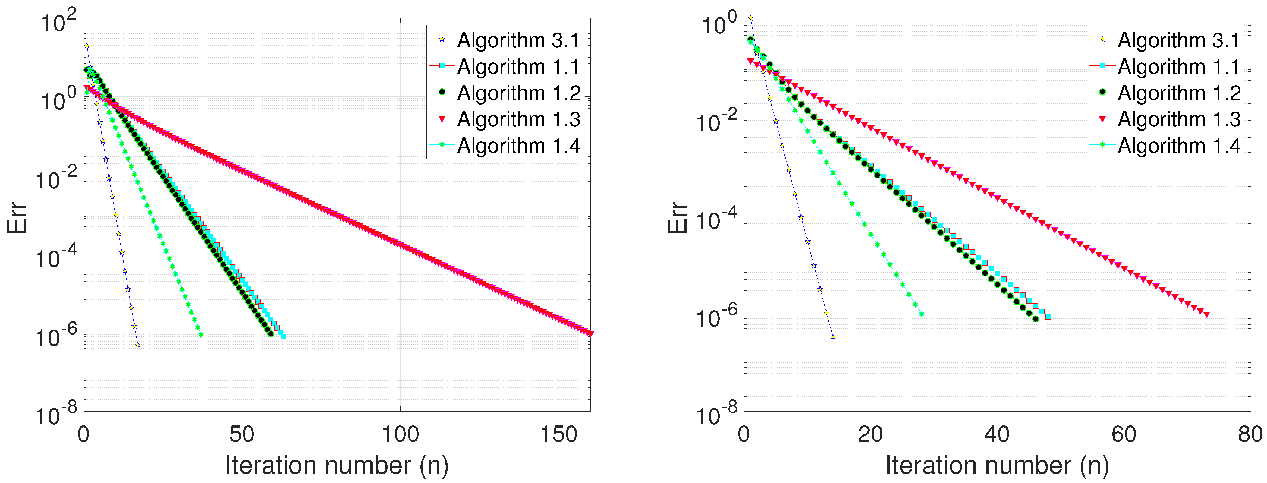 Mathematics 11 04708 g001b