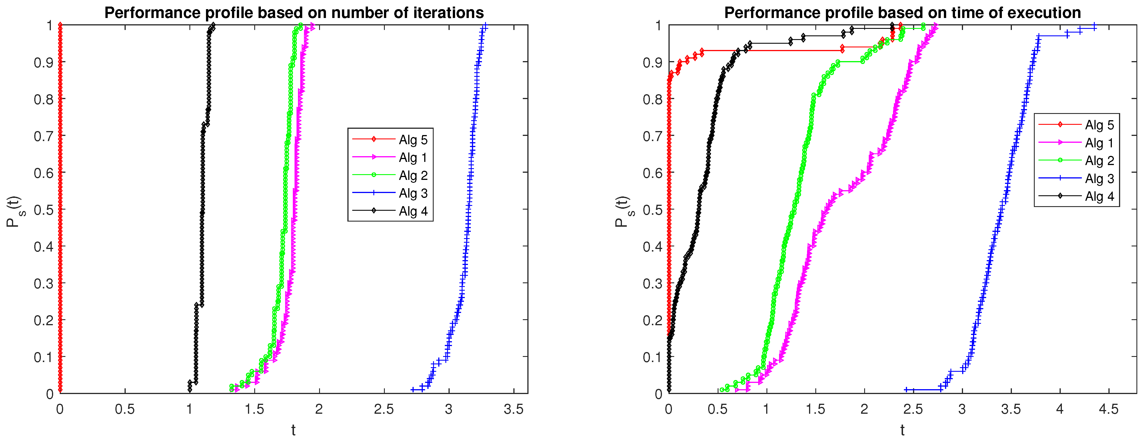 Mathematics 11 04708 g002
