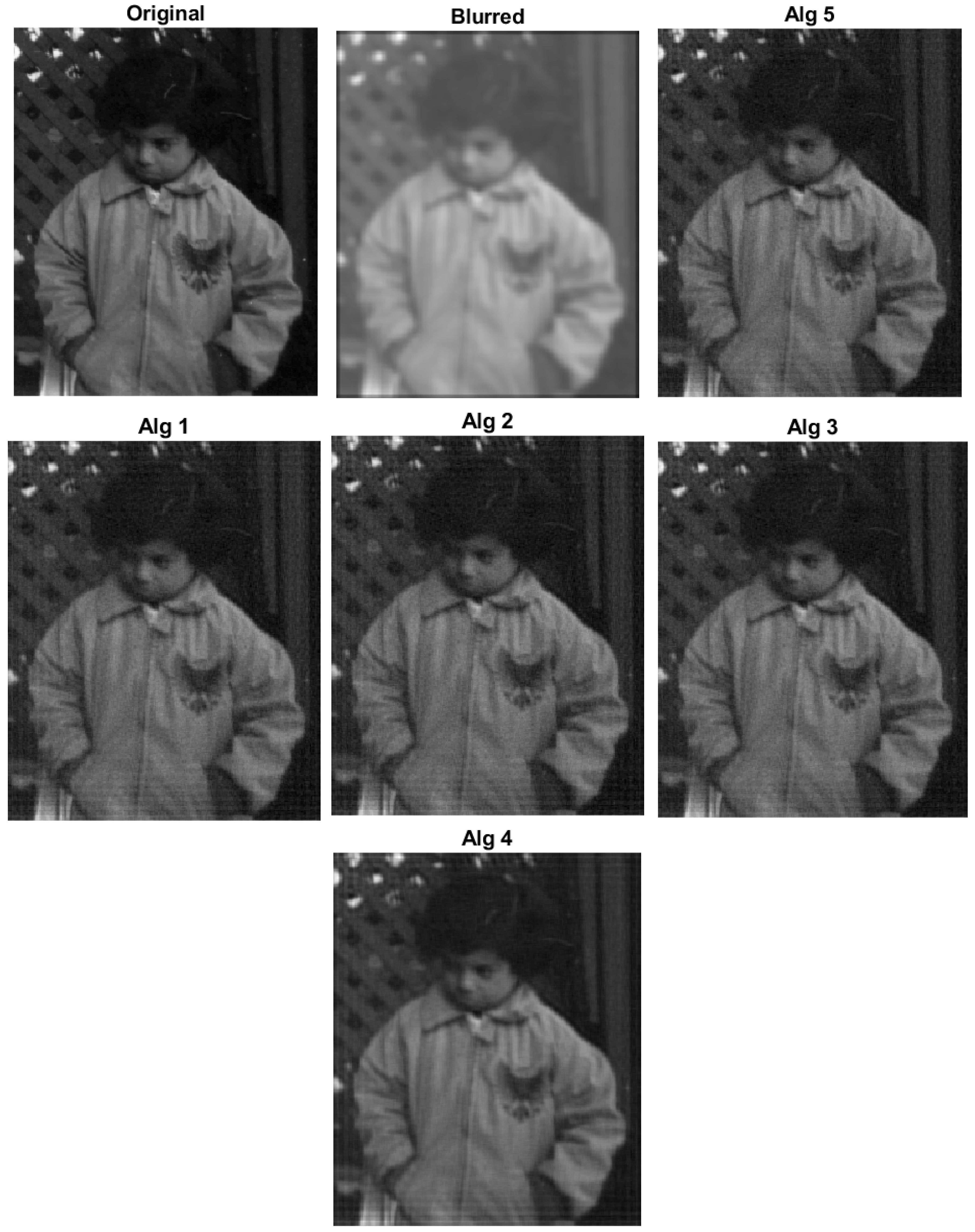 Mathematics 11 04708 g005