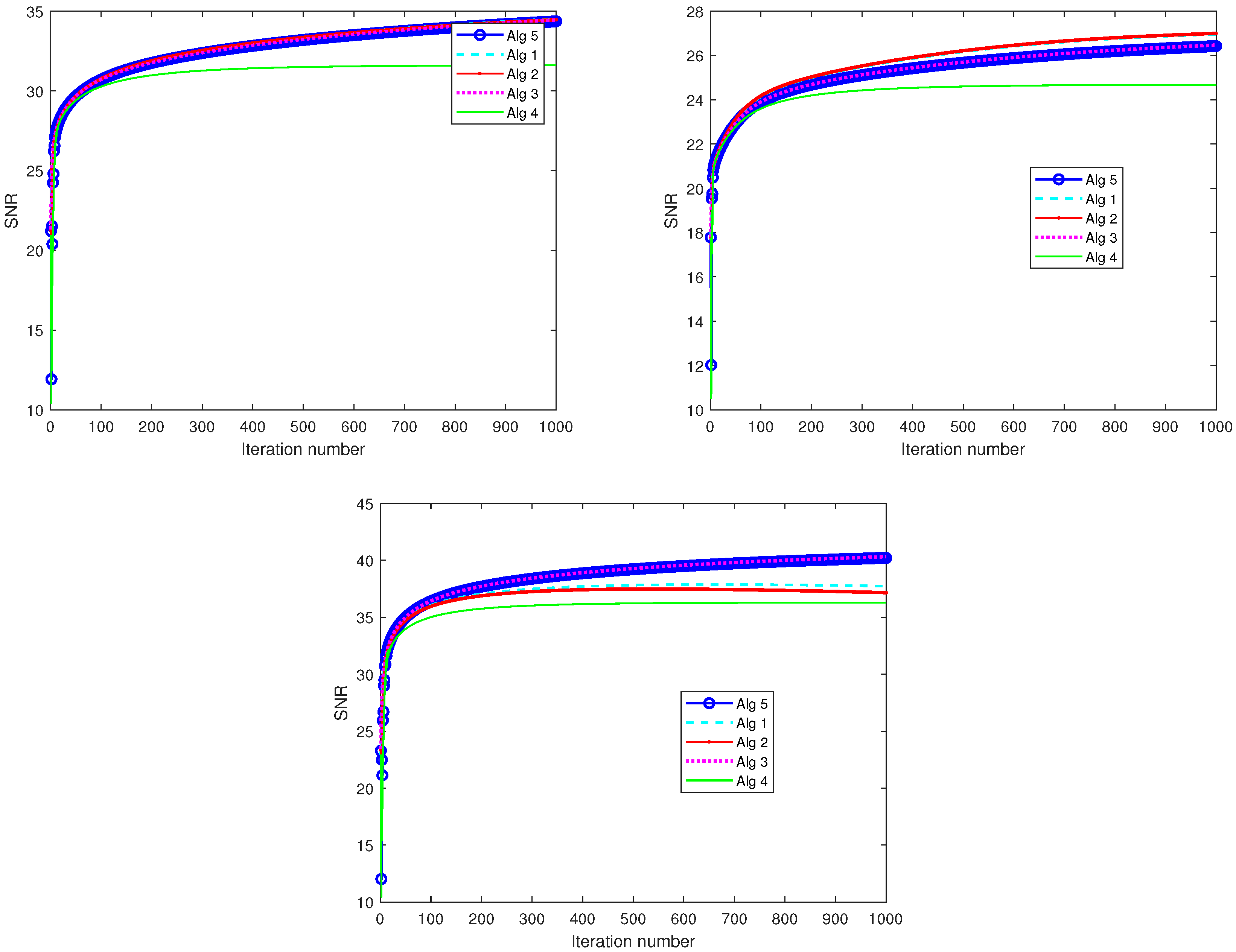 Mathematics 11 04708 g006