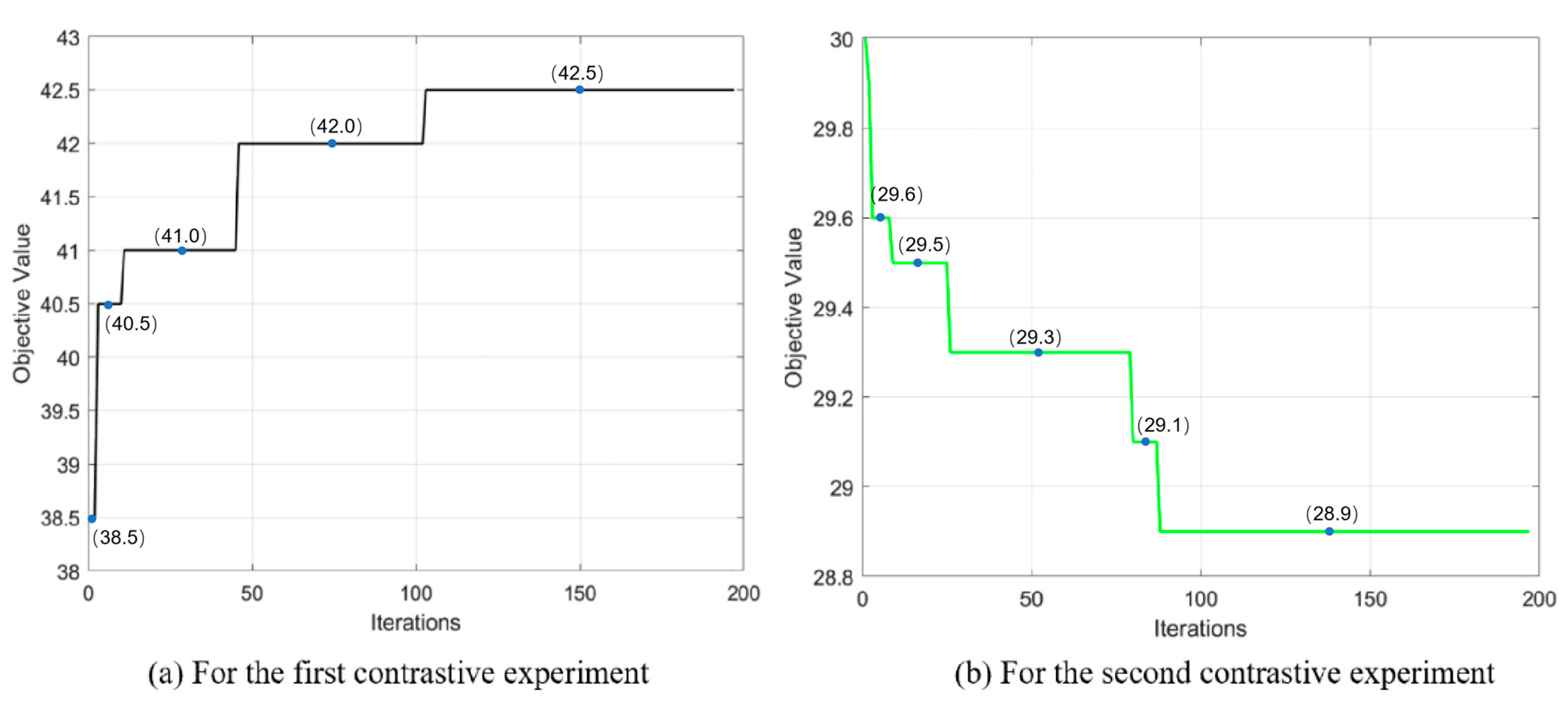 Mathematics 11 04712 g011