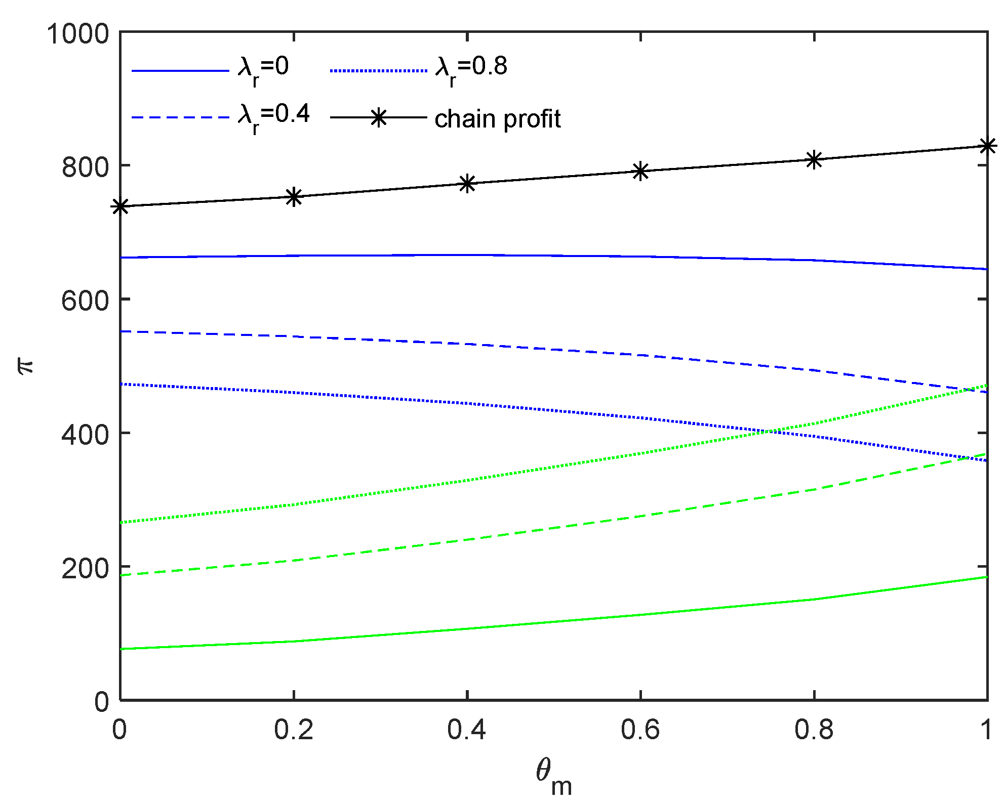 Mathematics 11 04719 g001