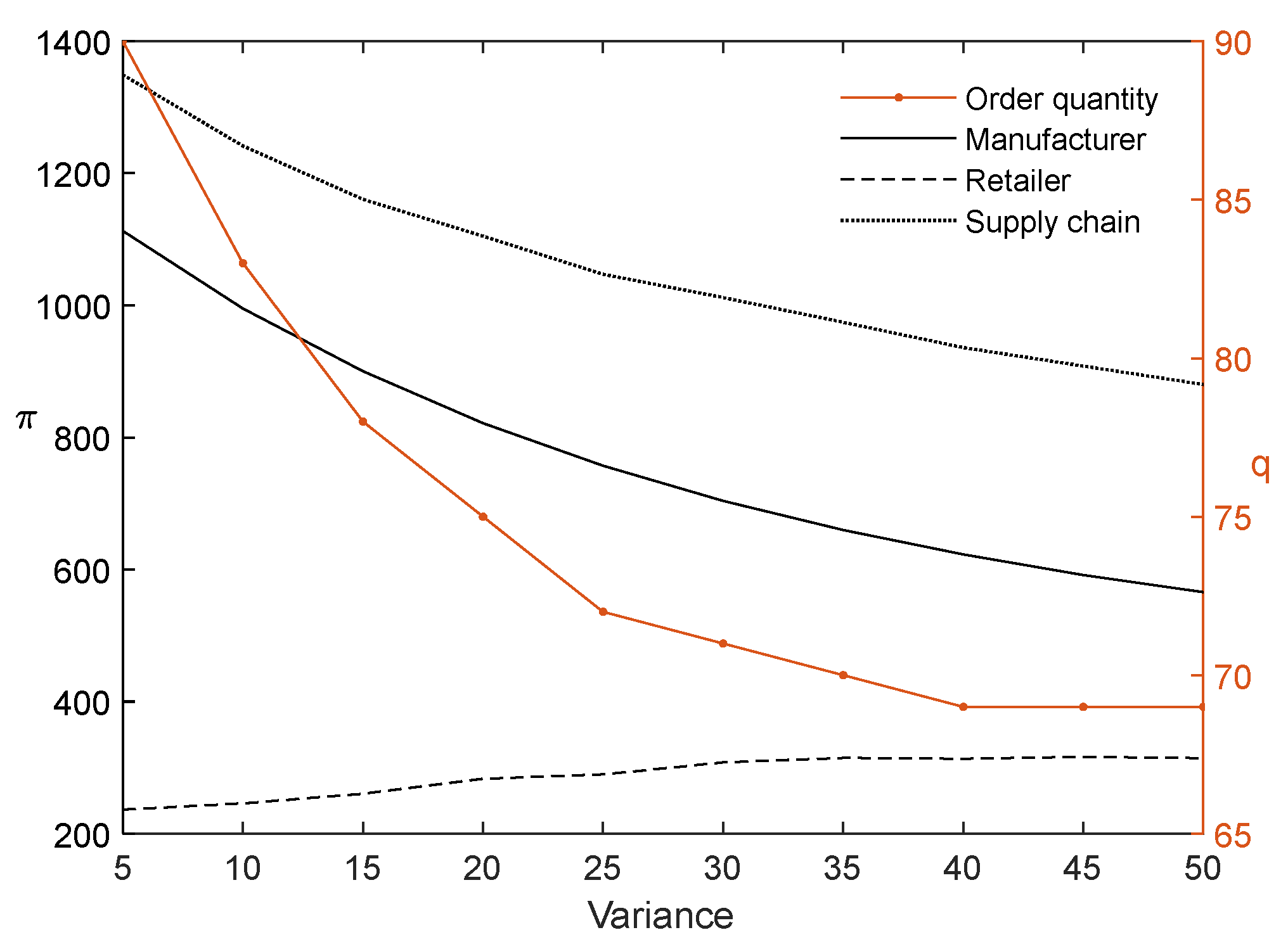 Mathematics 11 04719 g002