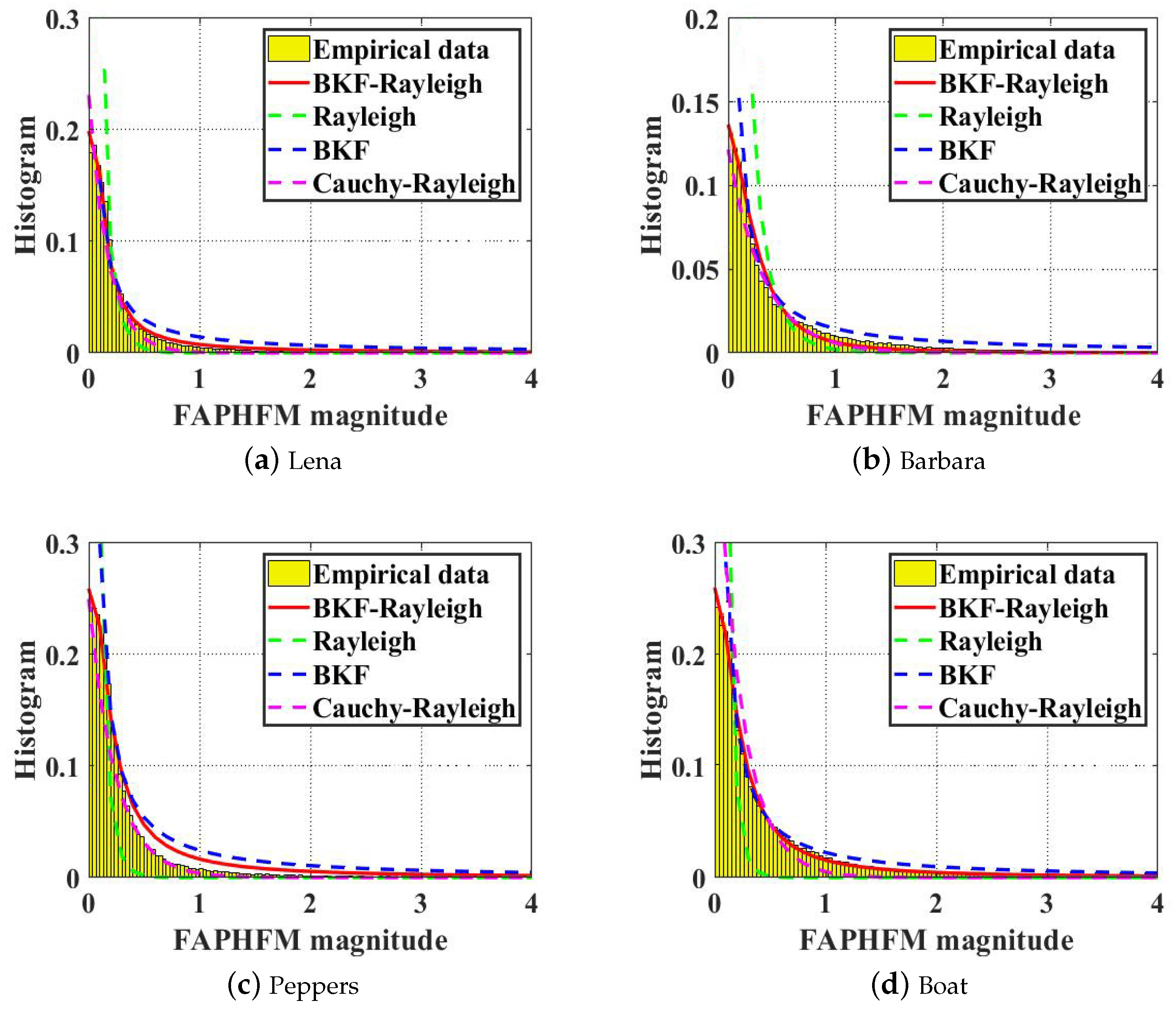 Mathematics 11 04720 g004