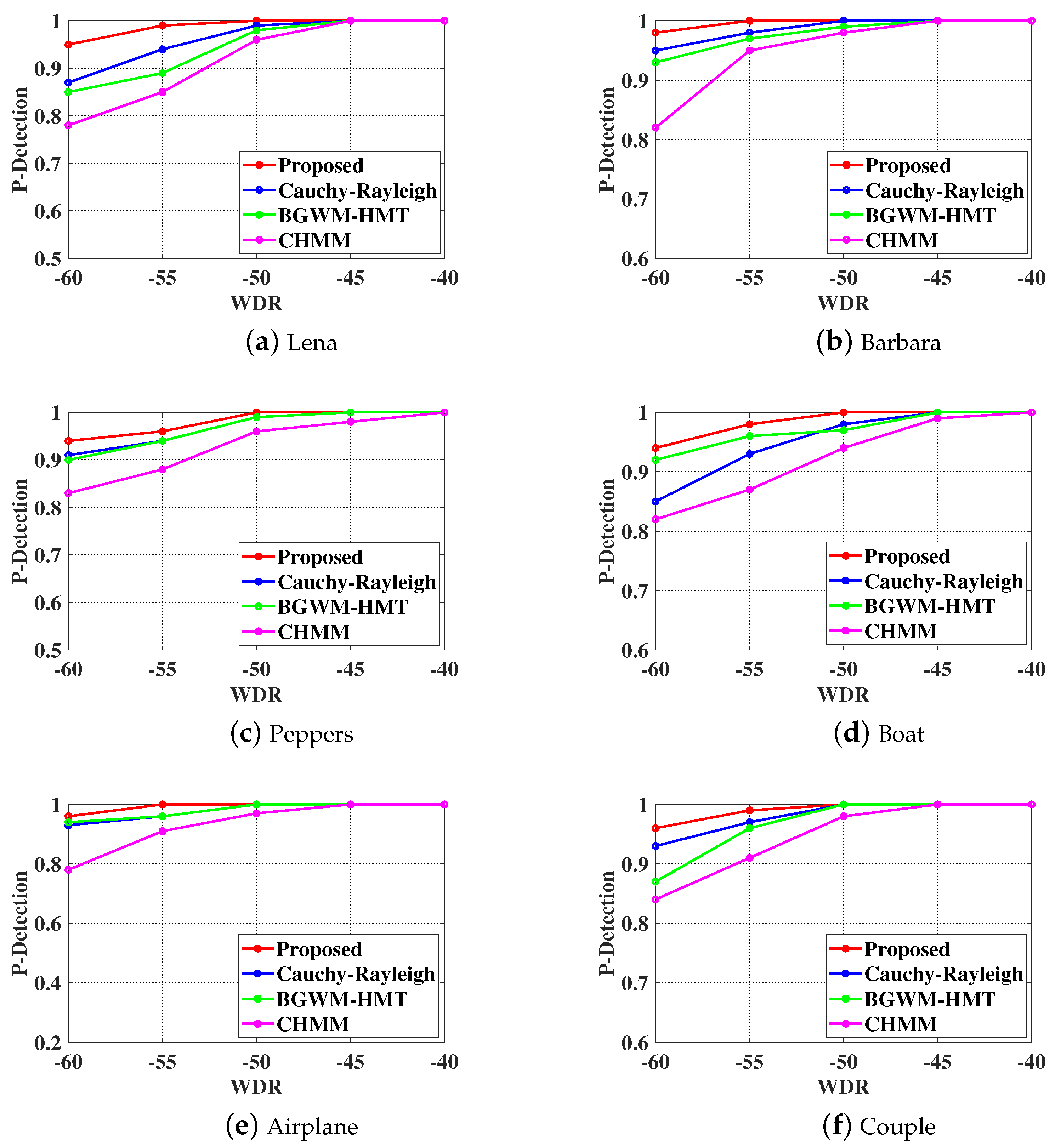 Mathematics 11 04720 g009