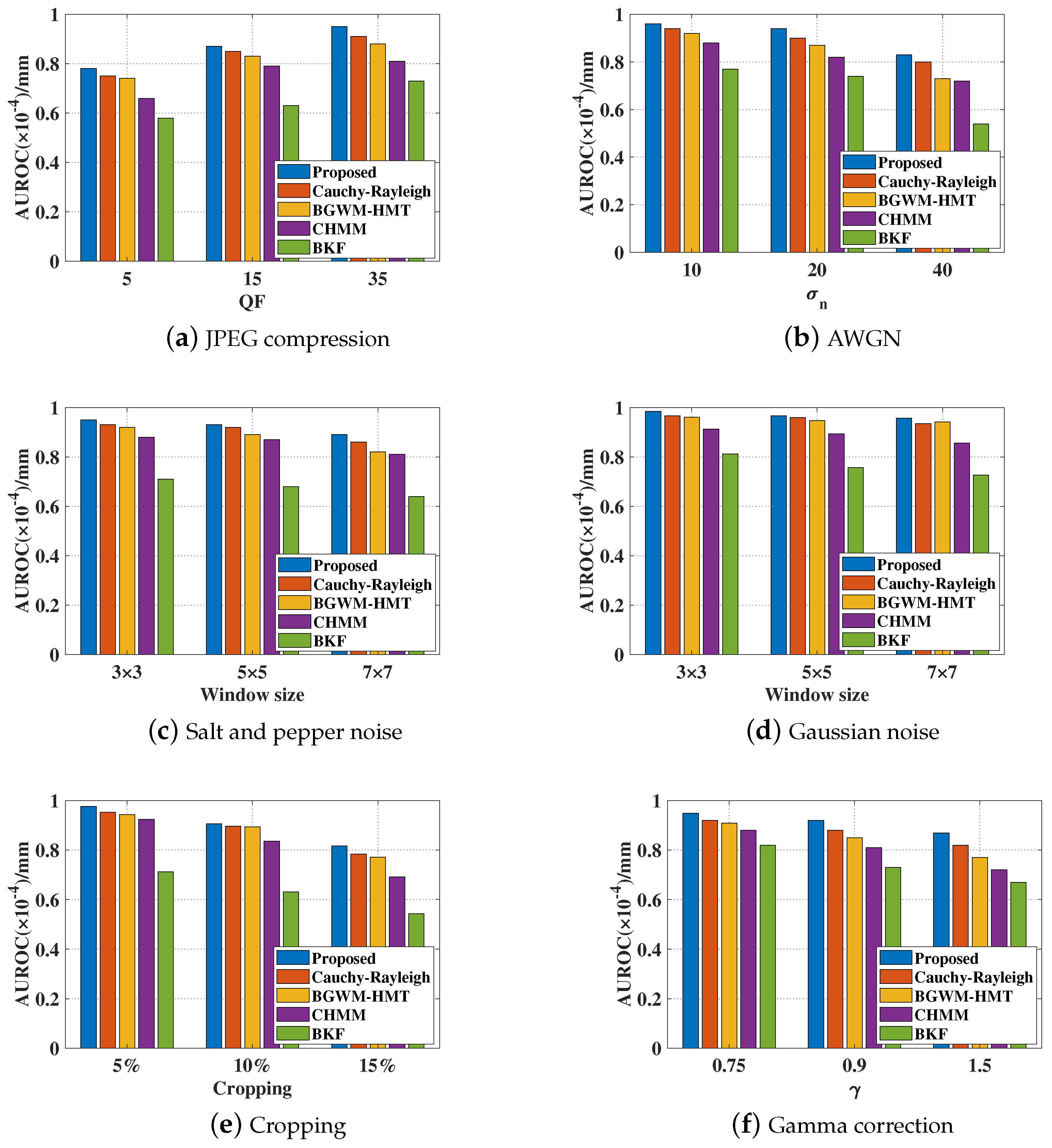 Mathematics 11 04720 g010
