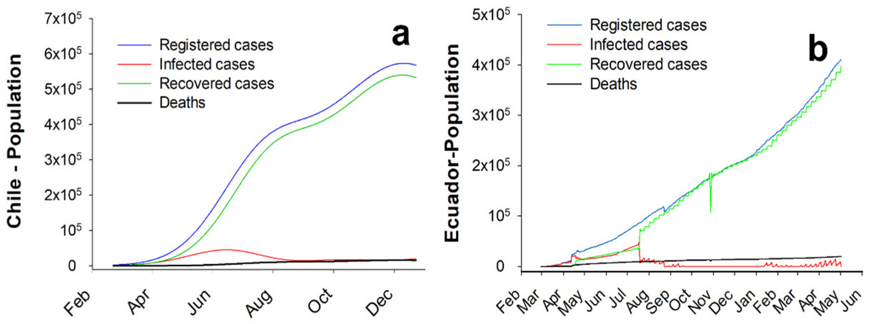 Mathematics 11 04721 g002