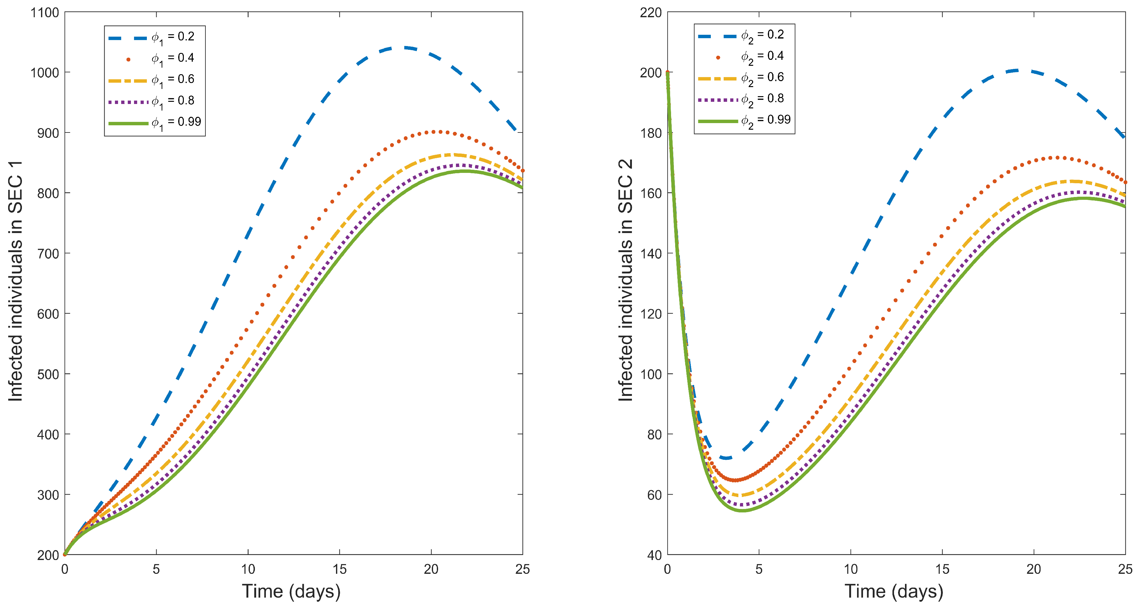 Mathematics 11 04722 g001
