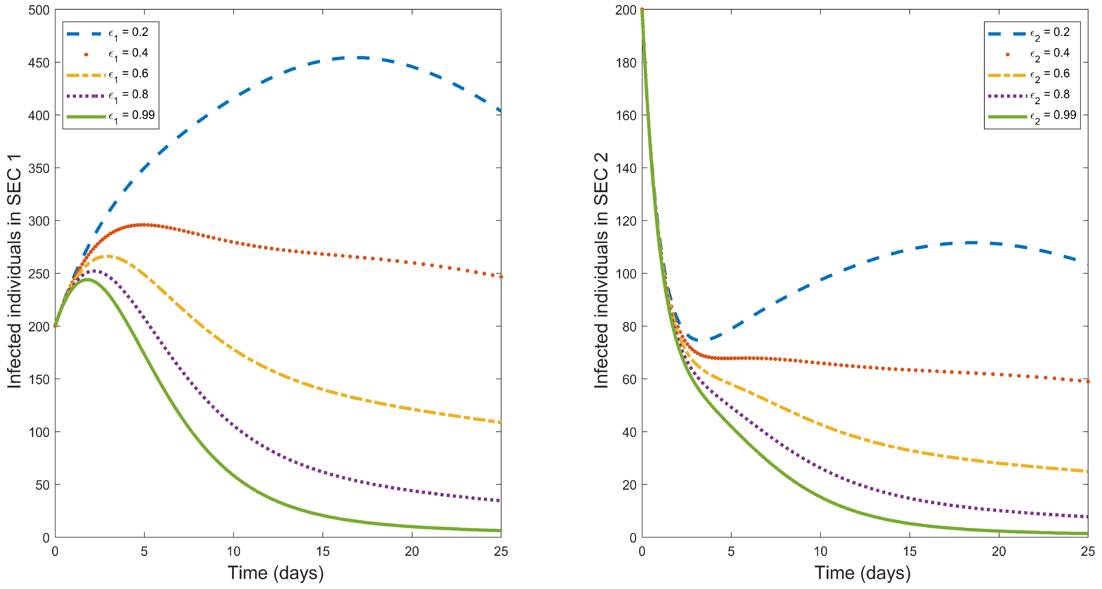 Mathematics 11 04722 g002