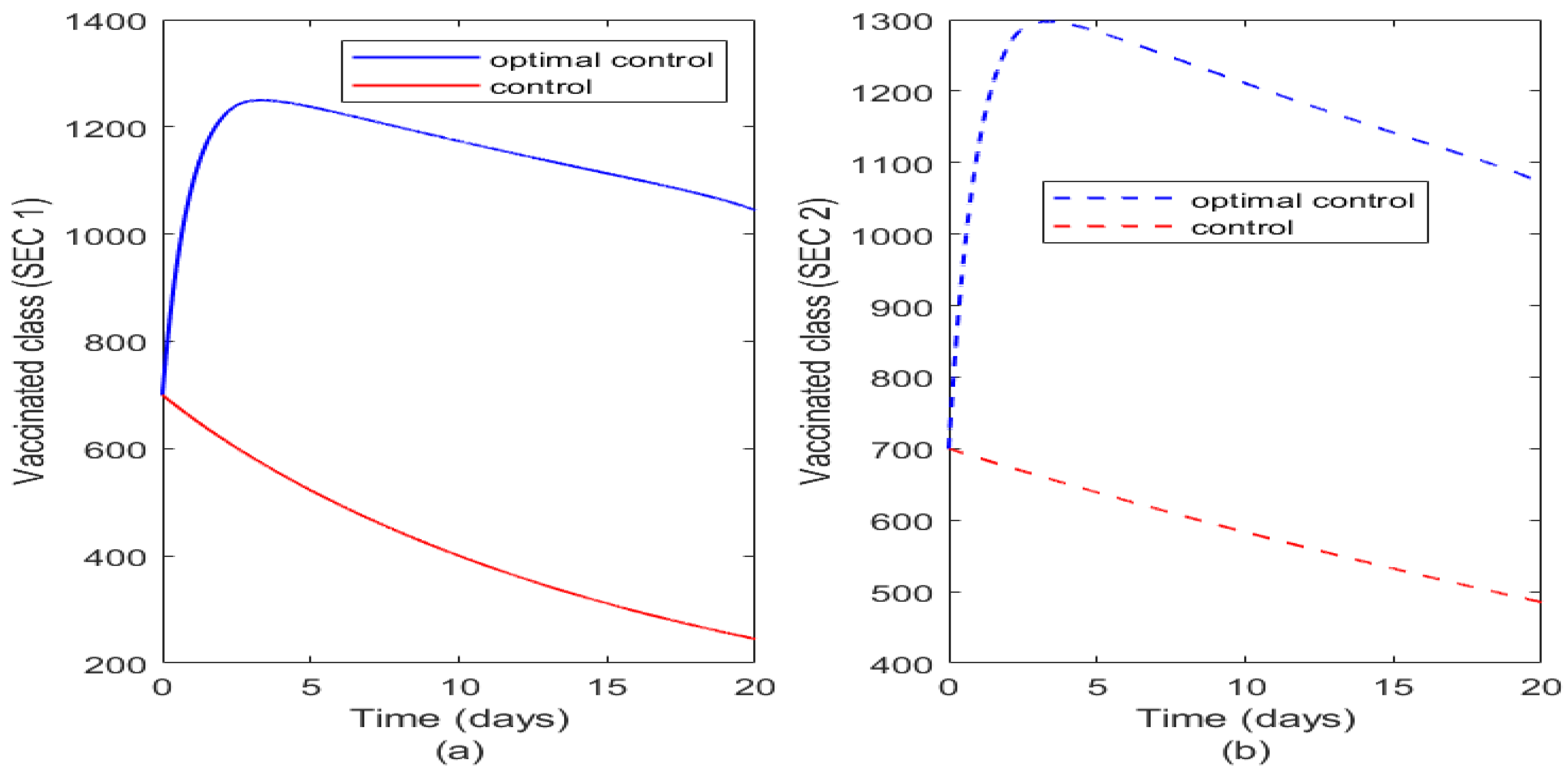Mathematics 11 04722 g008