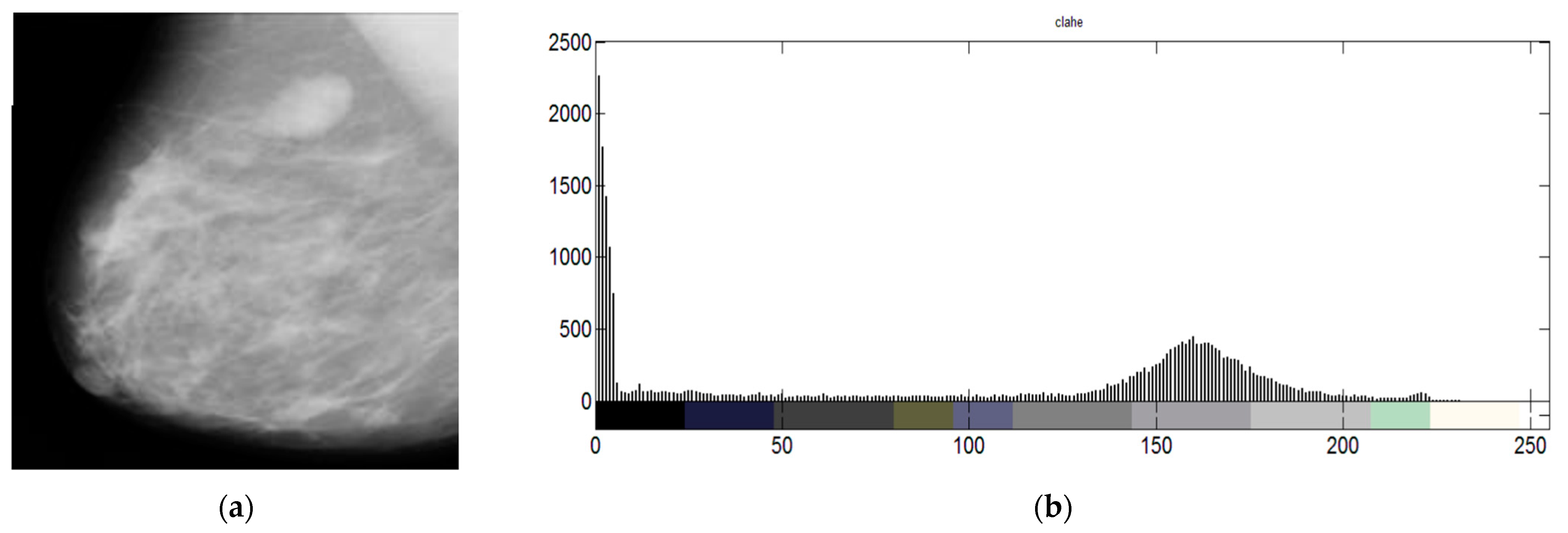 Mathematics 11 04725 g002 Mathematics 11 04725 g002
