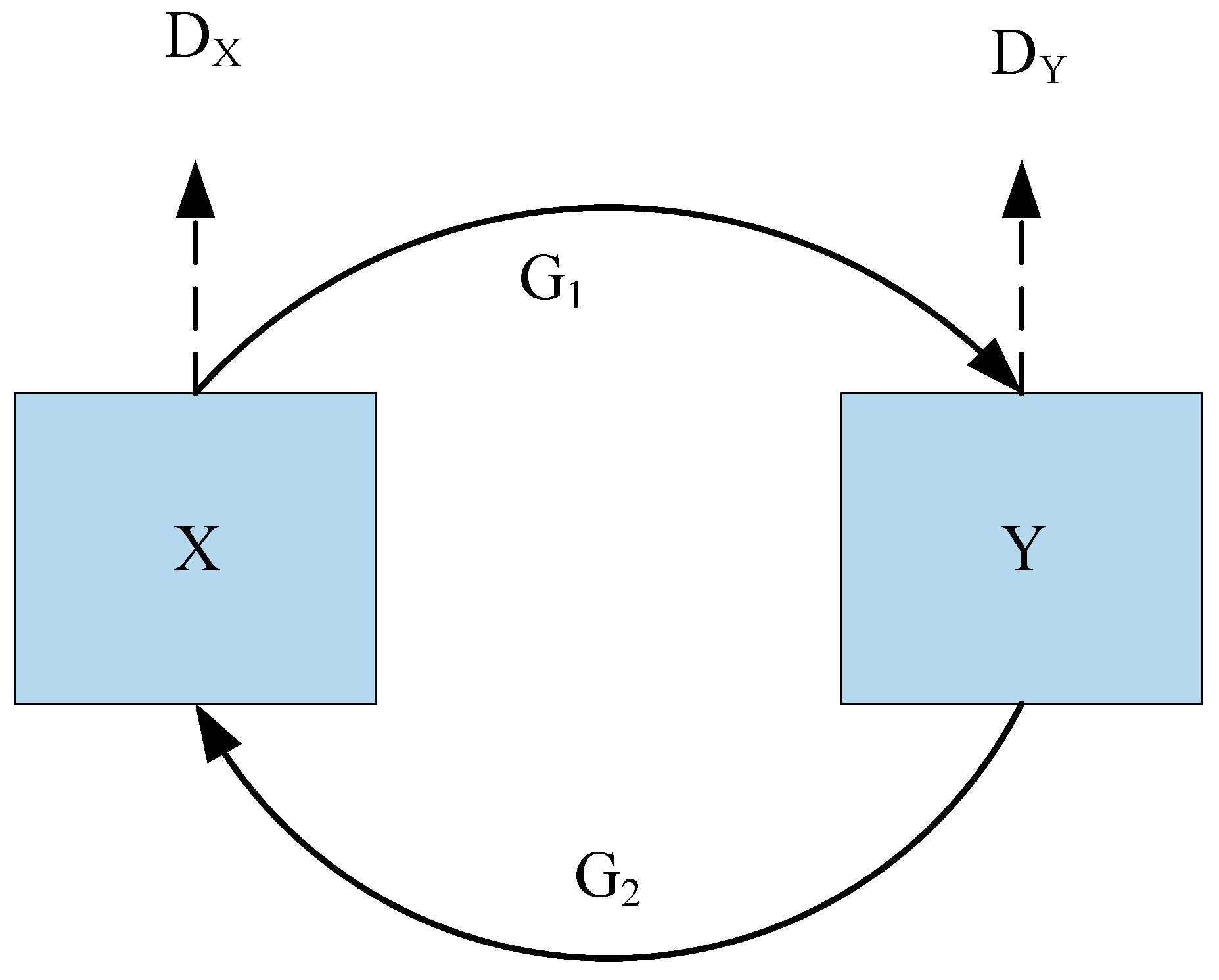 Mathematics 11 04725 g003 Mathematics 11 04725 g003