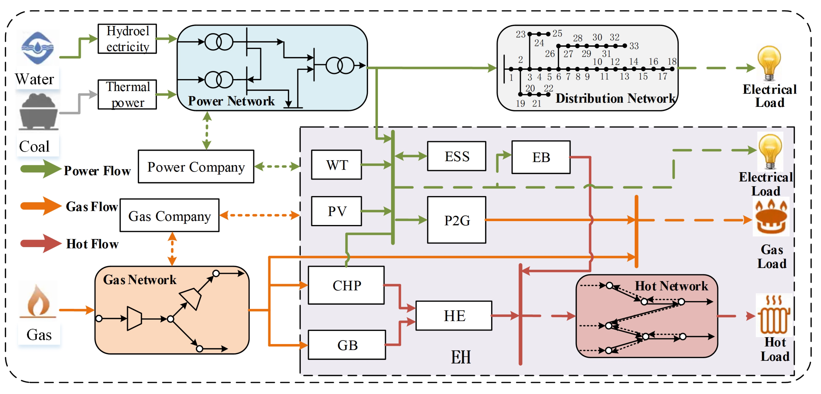 Mathematics 11 04728 g001