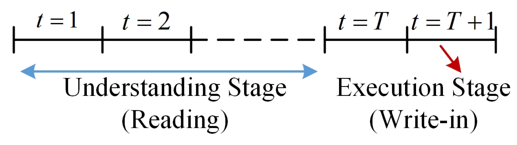 Mathematics 11 04728 g003