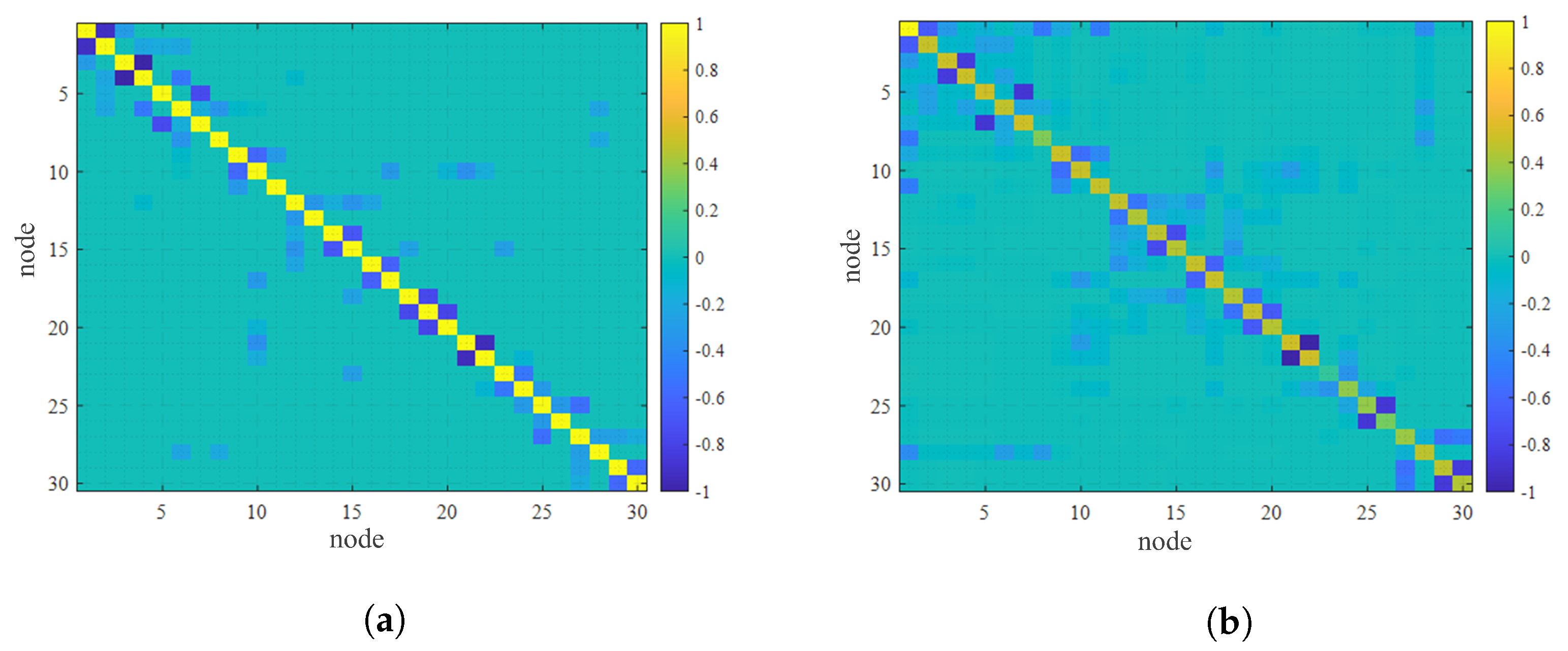 Mathematics 11 04728 g005
