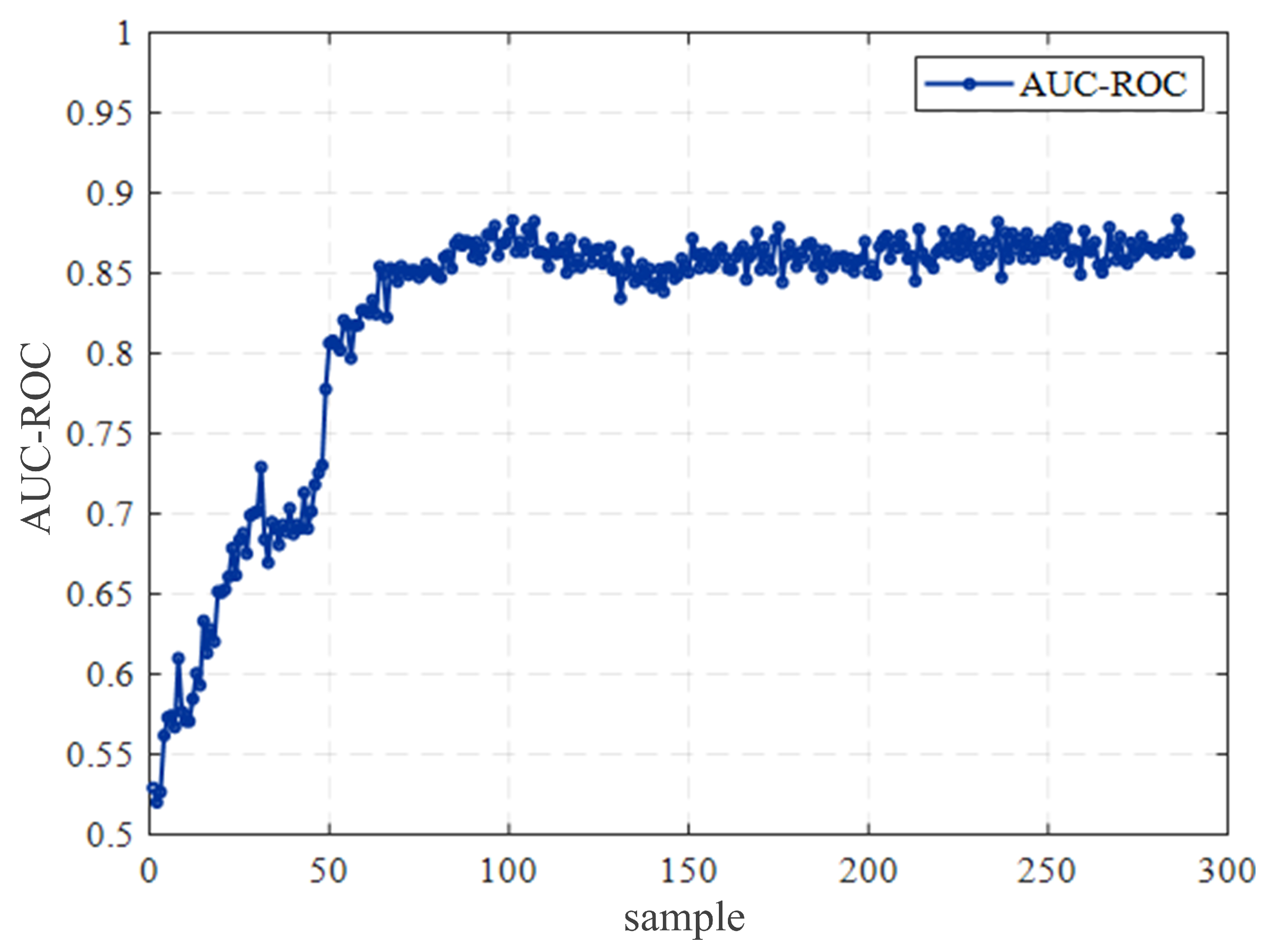 Mathematics 11 04728 g007