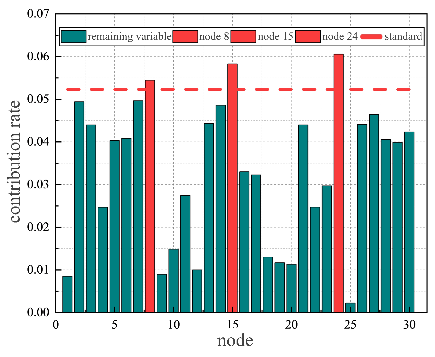 Mathematics 11 04728 g011