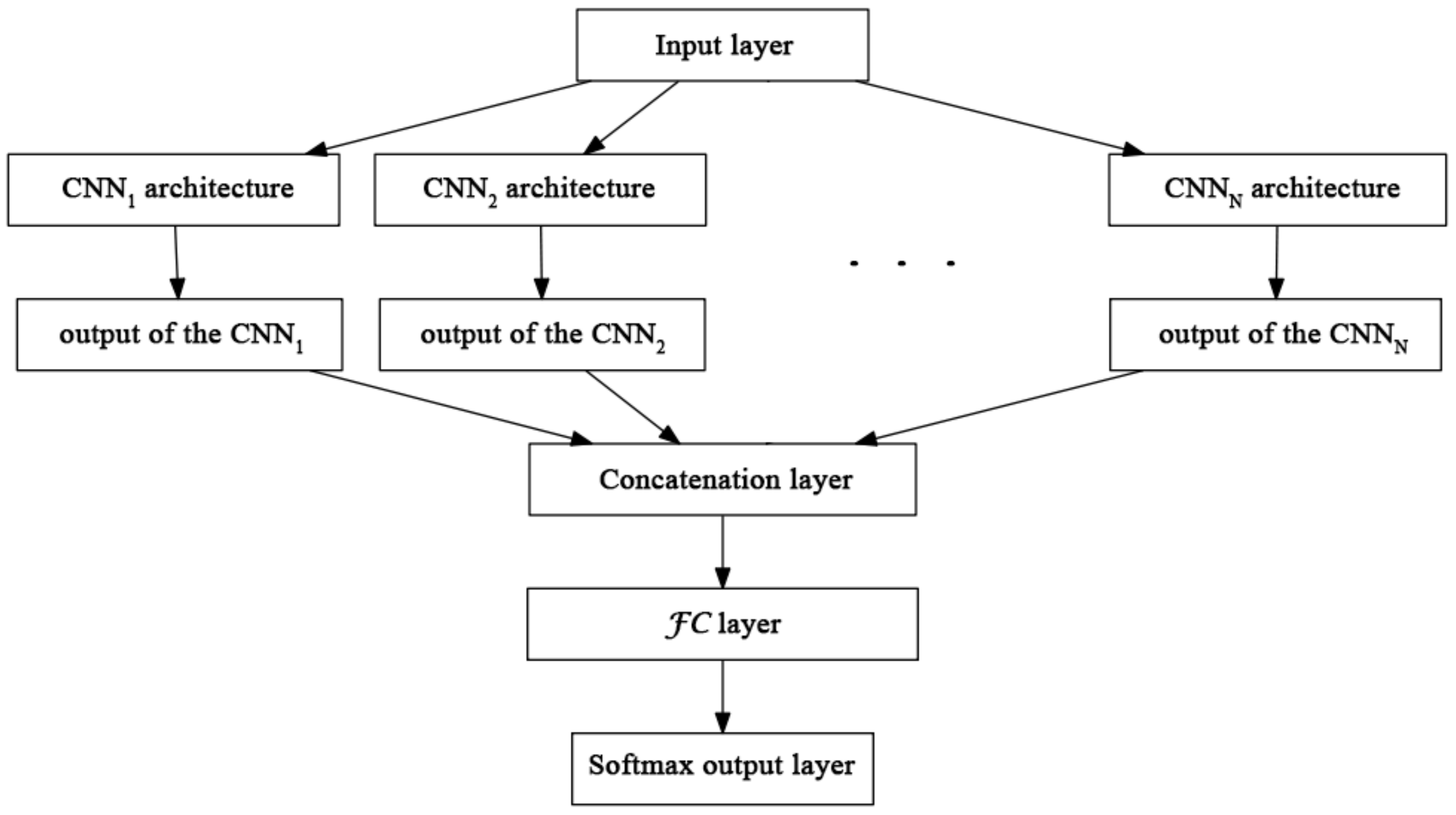 Mathematics 11 04730 g001