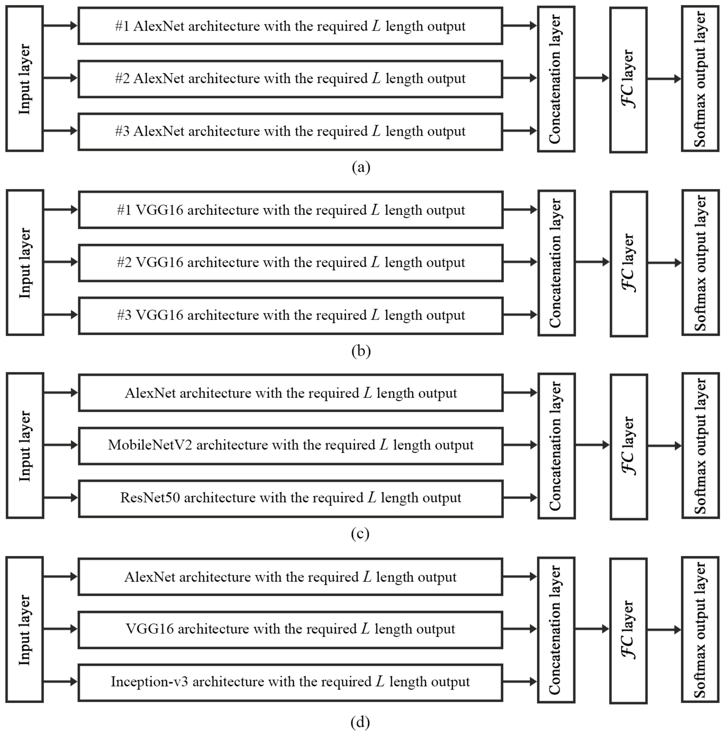 Mathematics 11 04730 g003