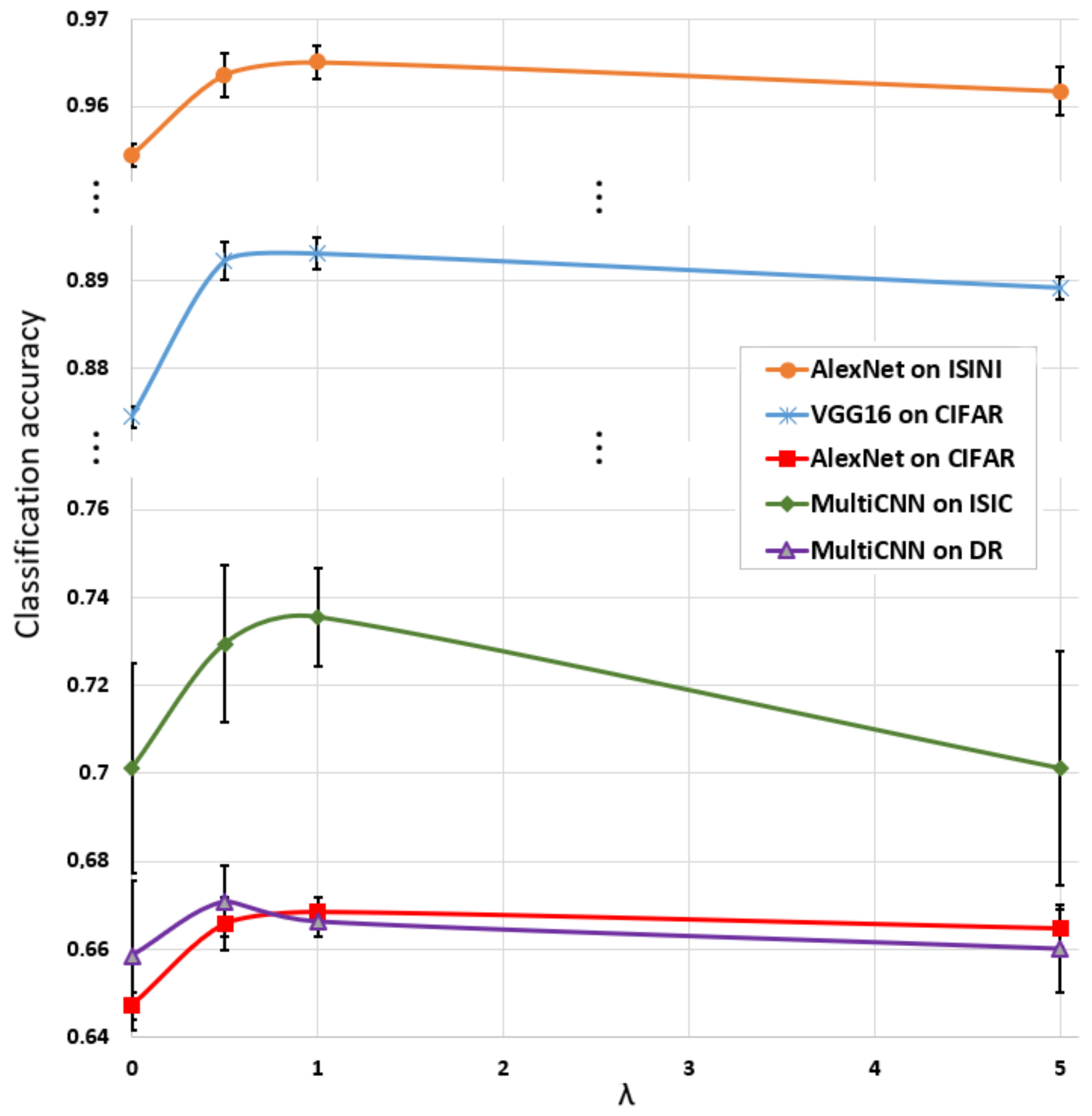 Mathematics 11 04730 g005