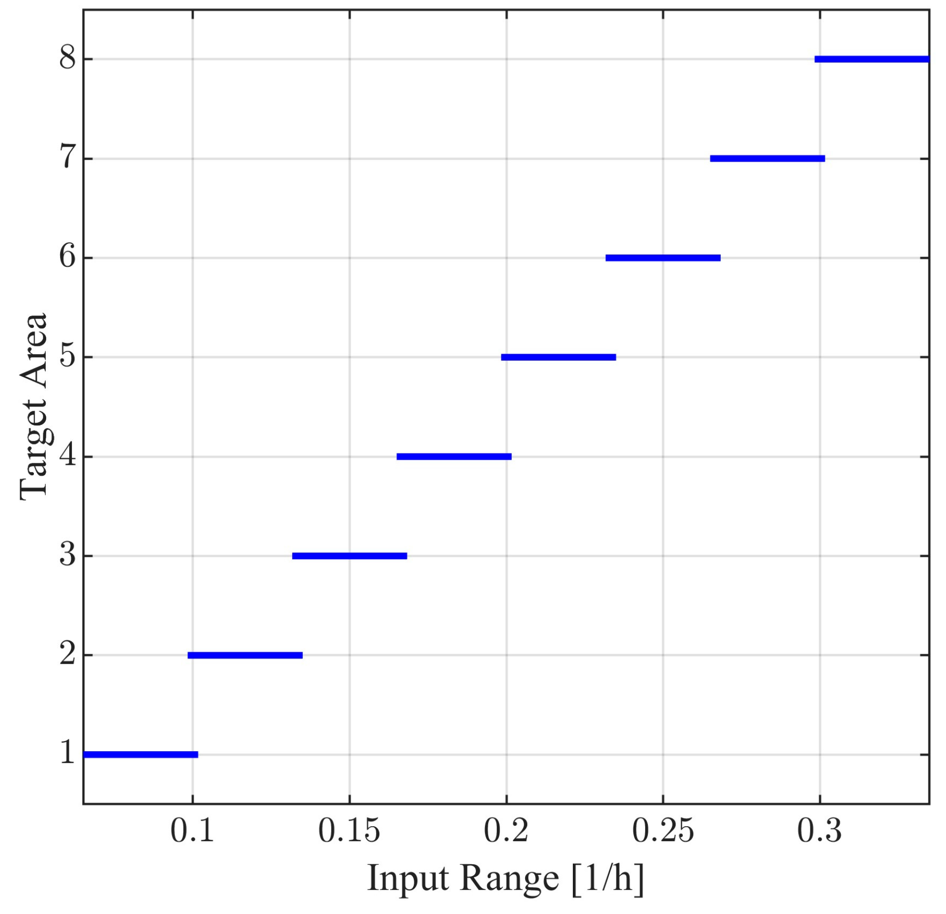 Mathematics 11 04733 g002