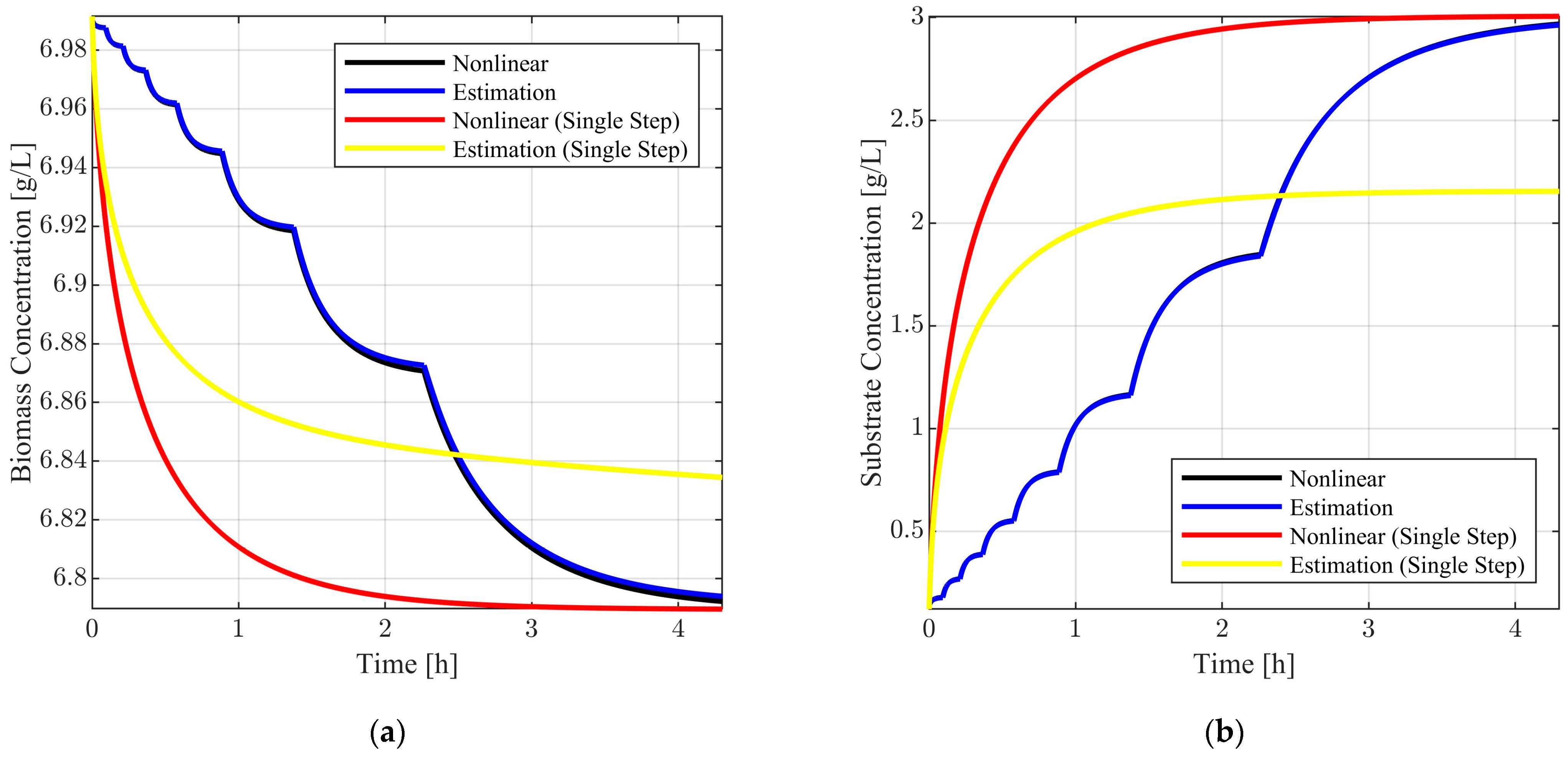 Mathematics 11 04733 g004