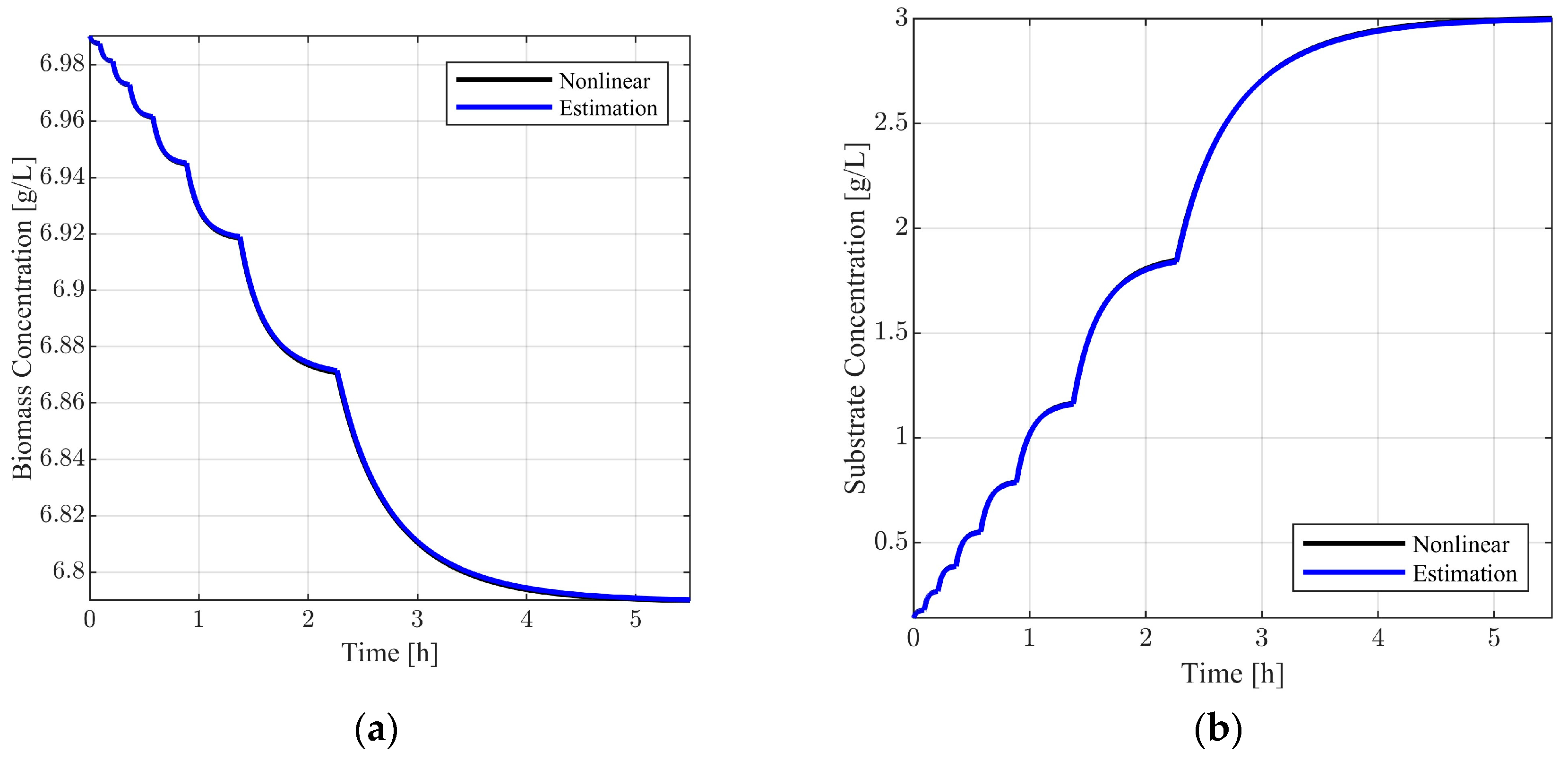 Mathematics 11 04733 g008