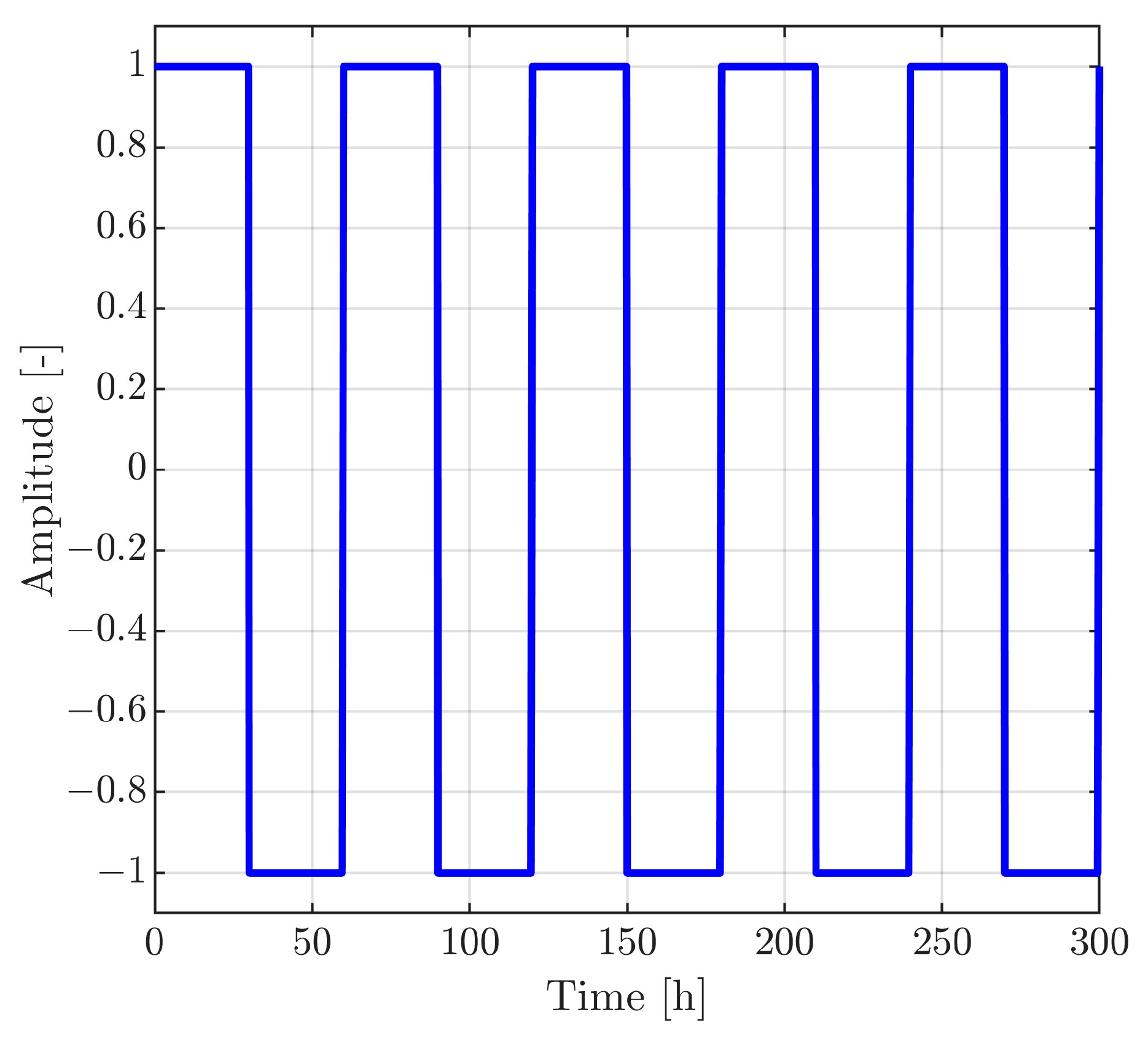 Mathematics 11 04733 g0a7