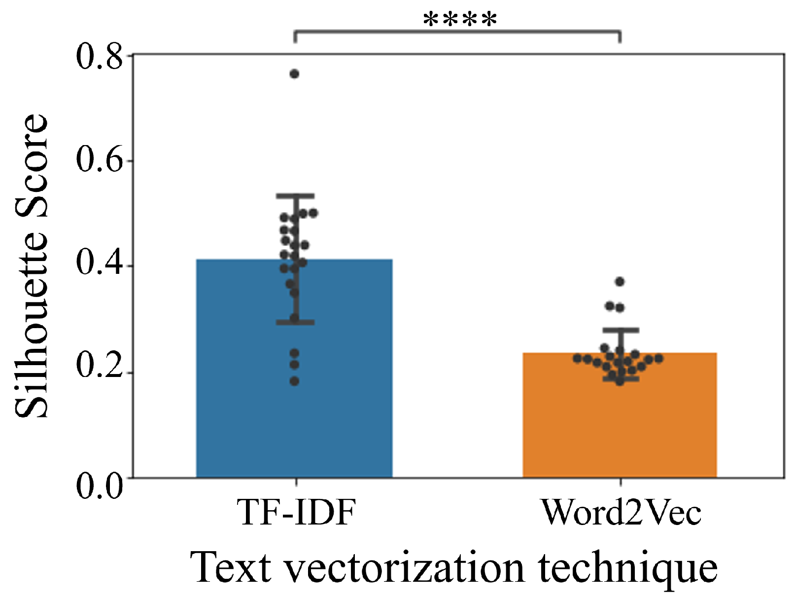 Mathematics 11 04735 g002