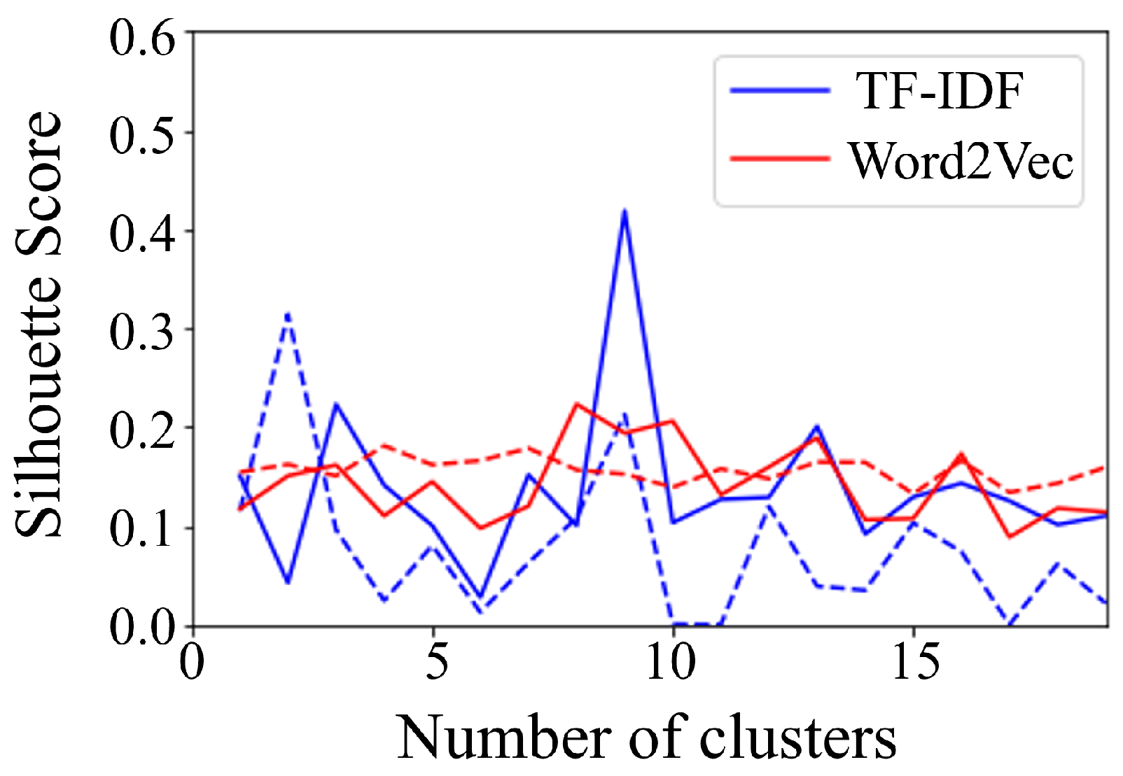 Mathematics 11 04735 g003