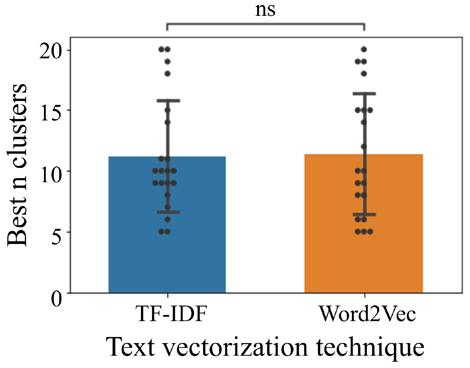 Mathematics 11 04735 g004