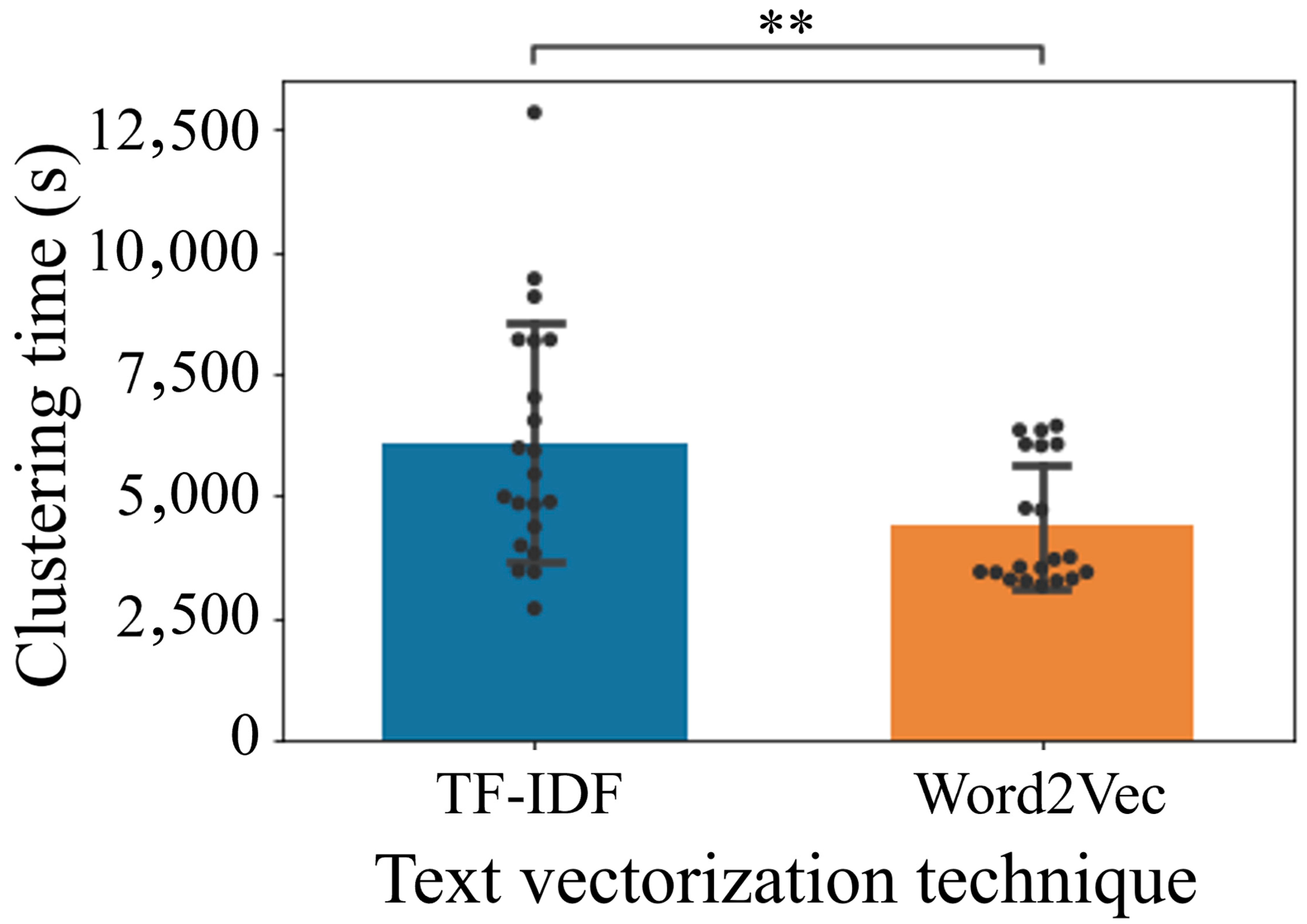 Mathematics 11 04735 g006