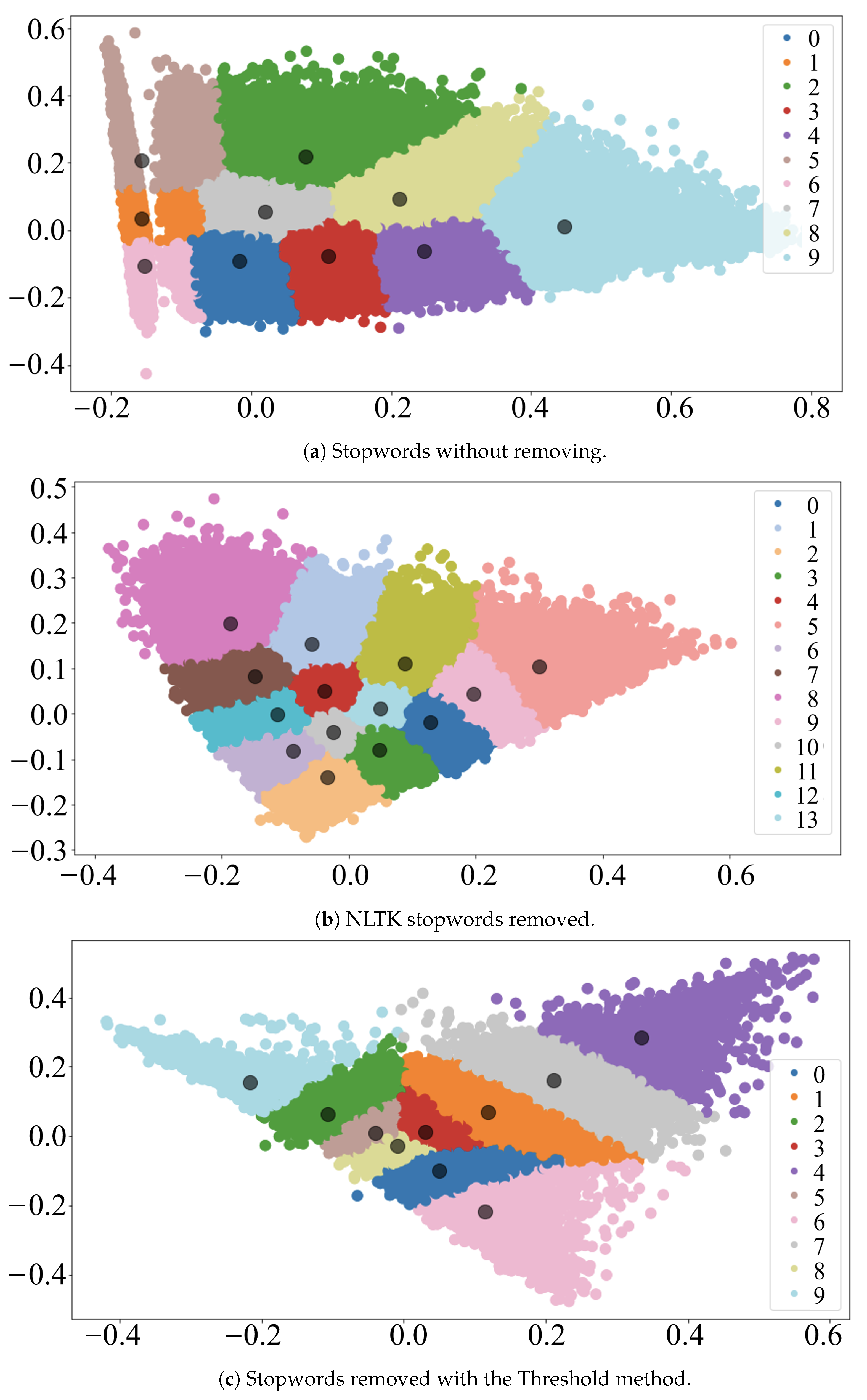 Mathematics 11 04735 g010