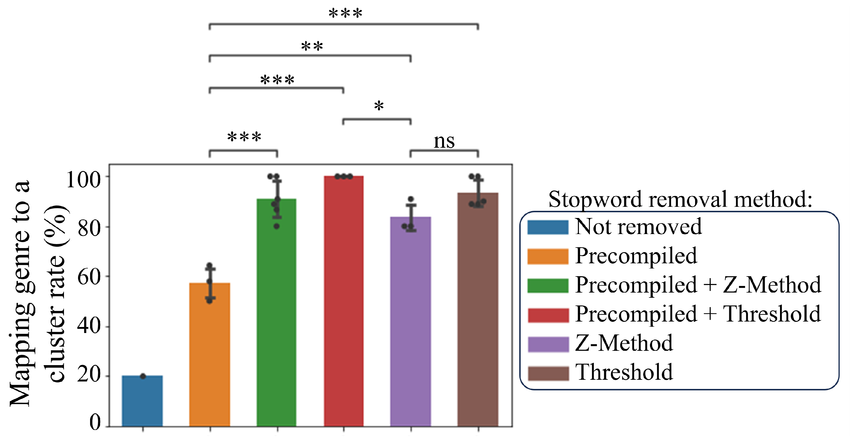 Mathematics 11 04735 g011