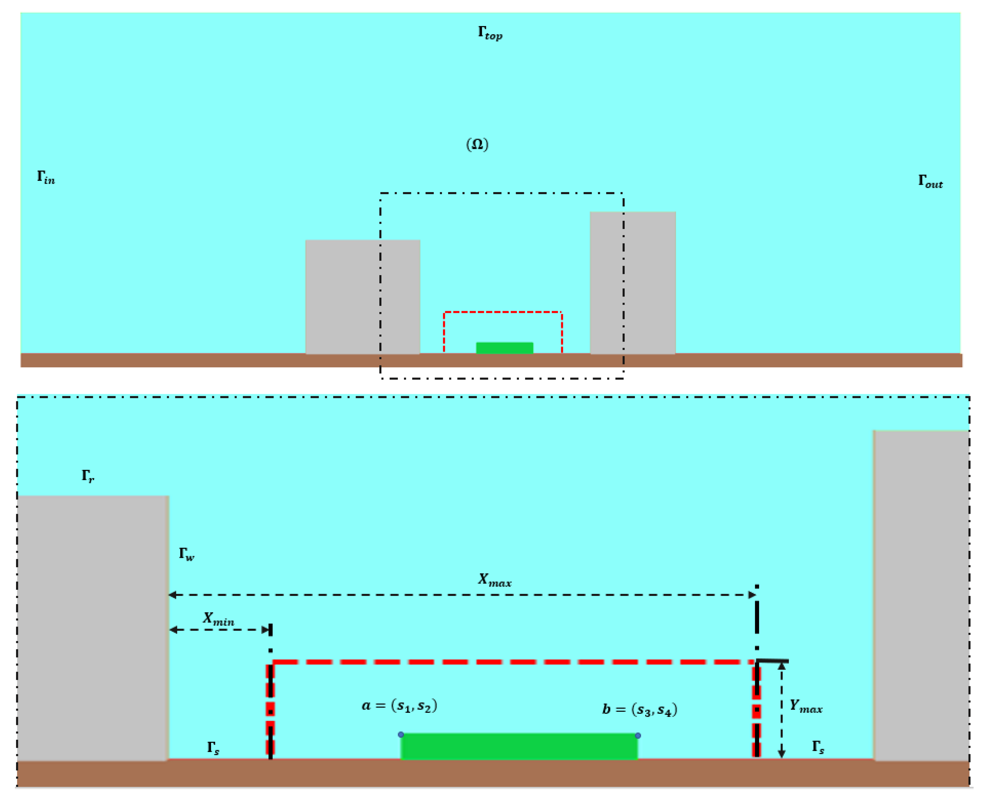 Mathematics 11 04737 g001