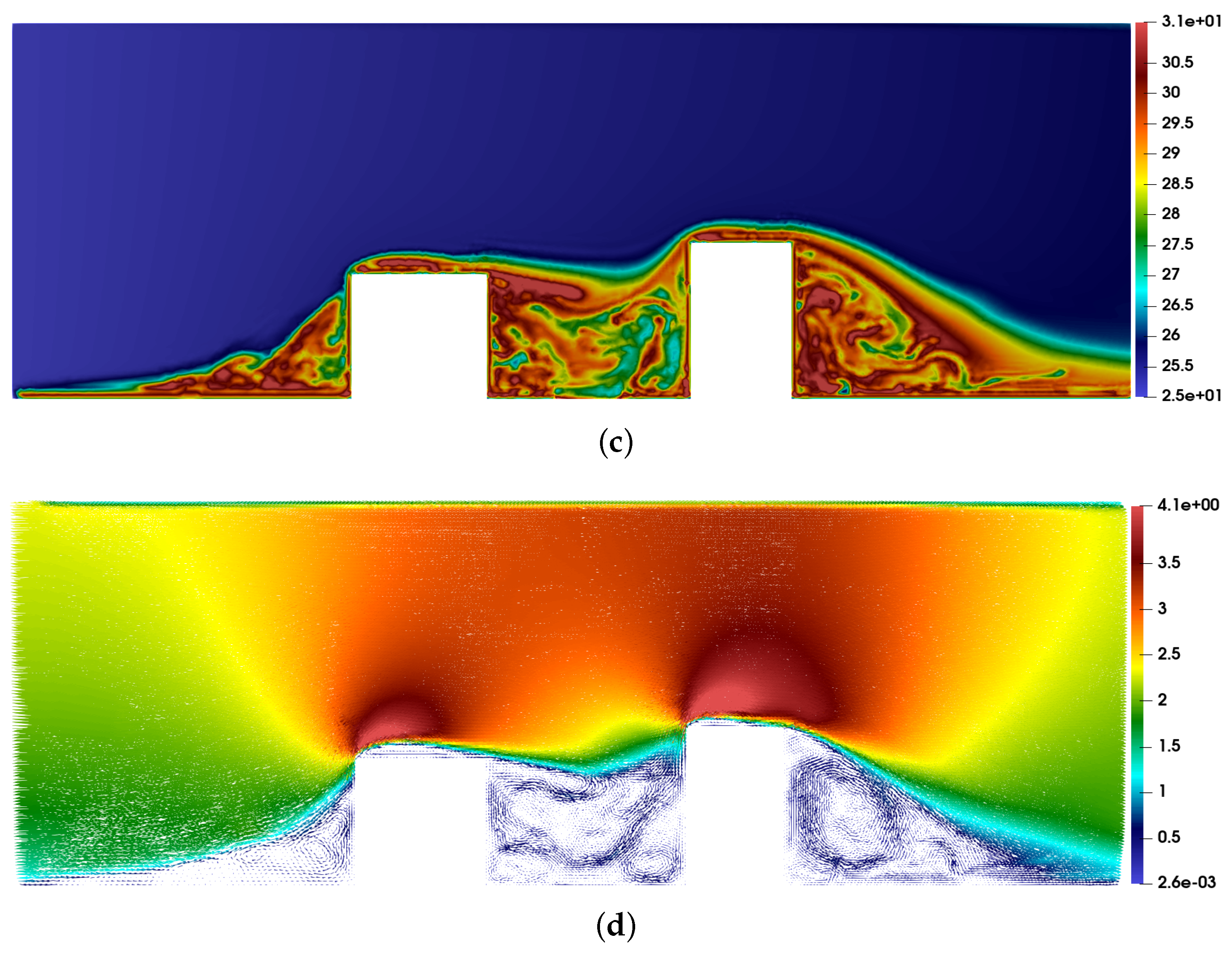 Mathematics 11 04737 g002b