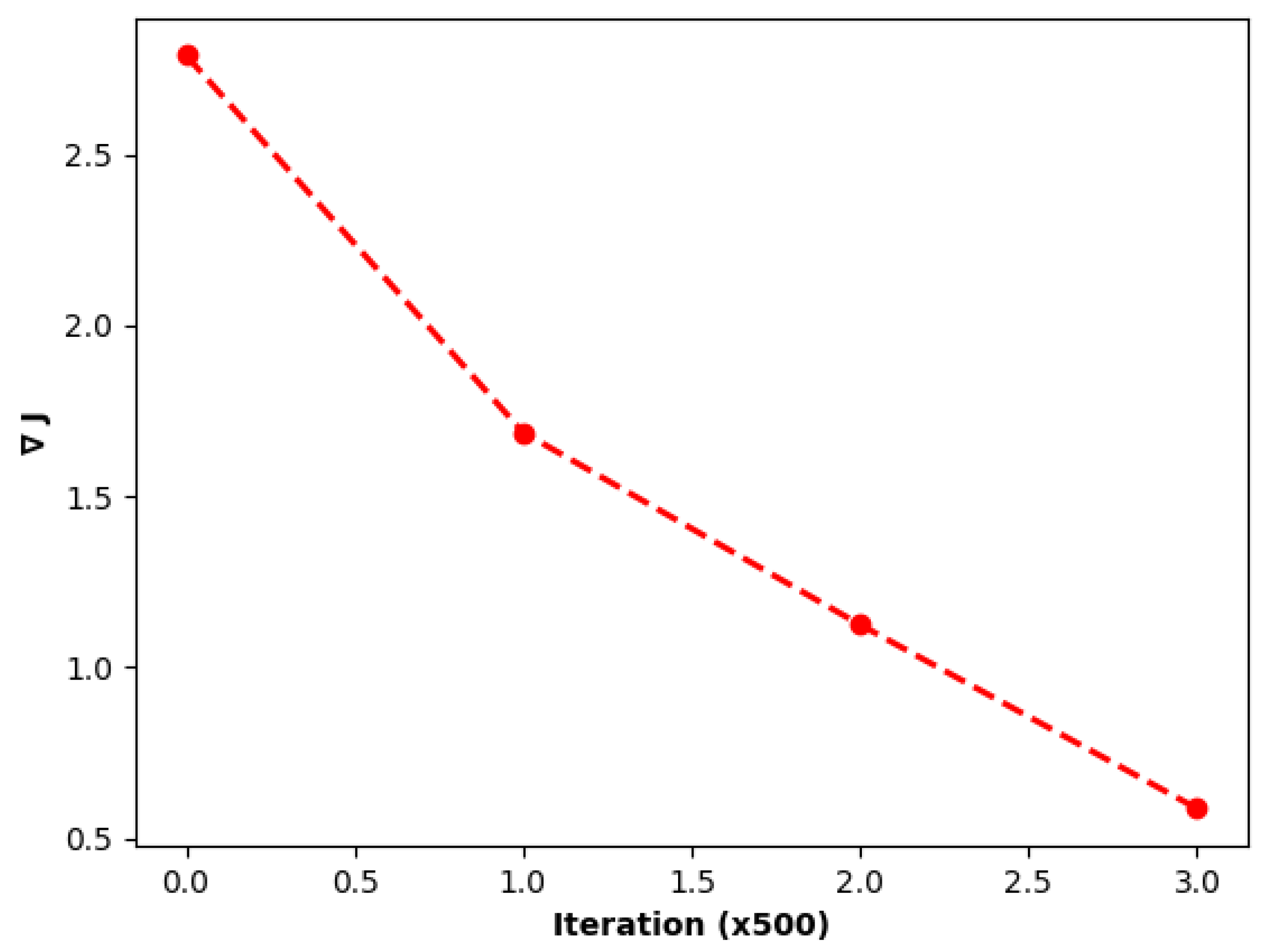 Mathematics 11 04737 g004