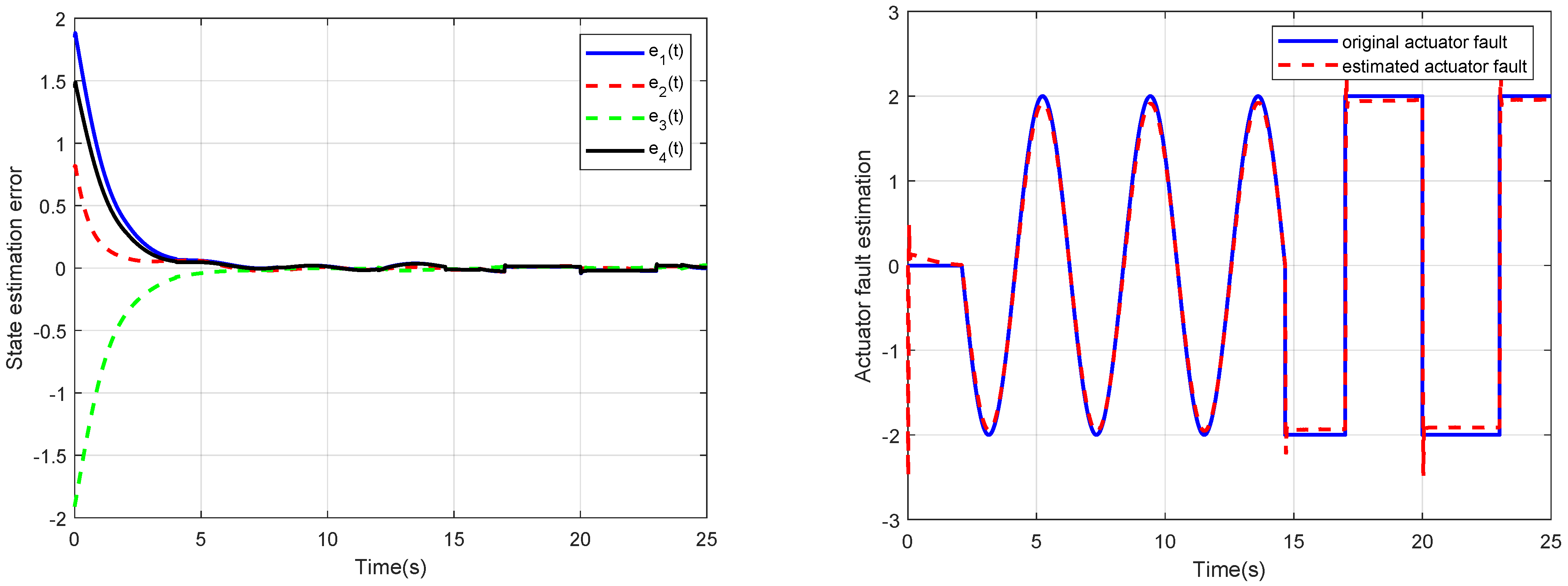 Mathematics 11 04738 g003