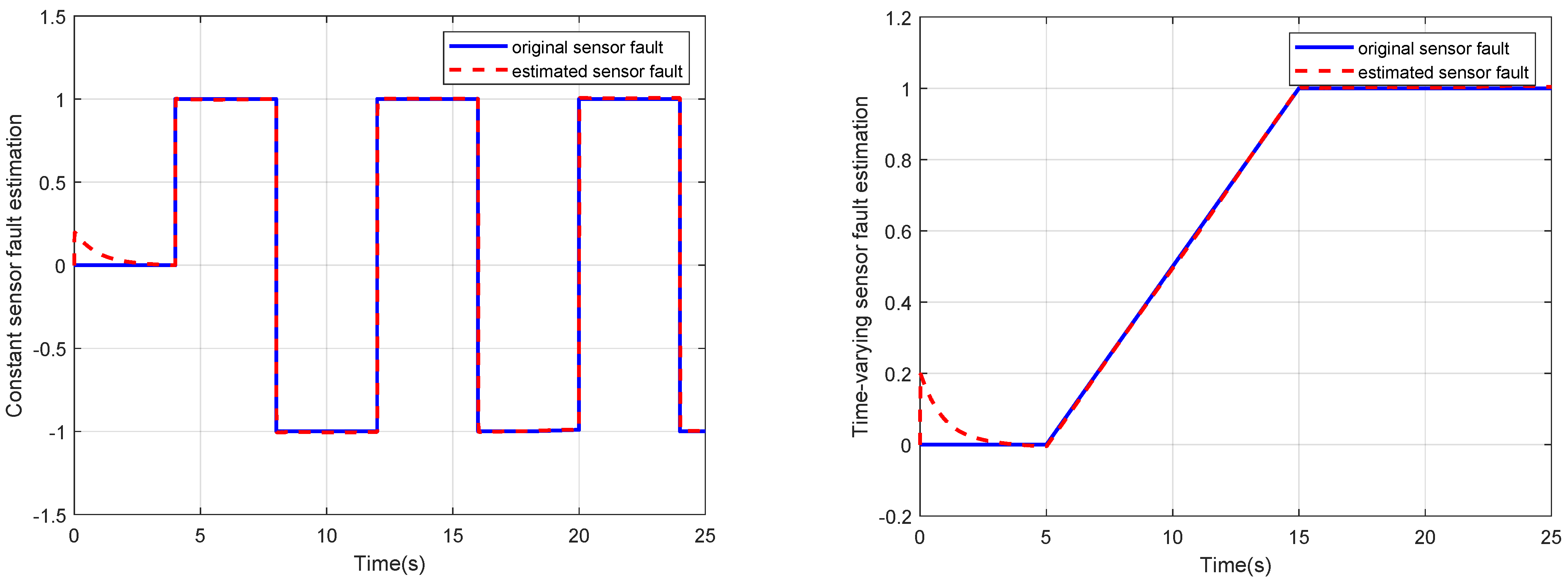 Mathematics 11 04738 g004