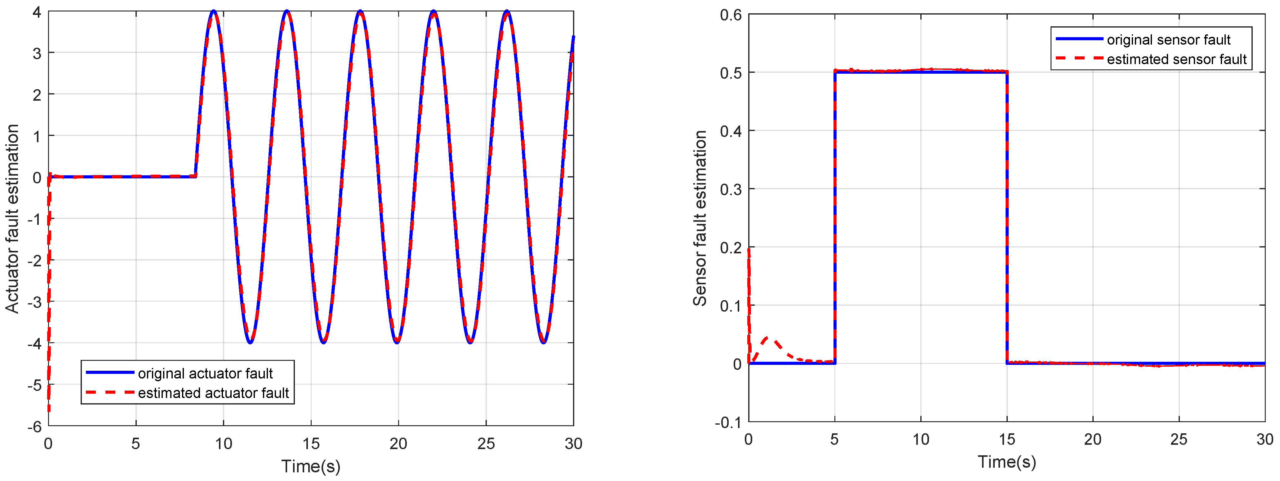 Mathematics 11 04738 g007