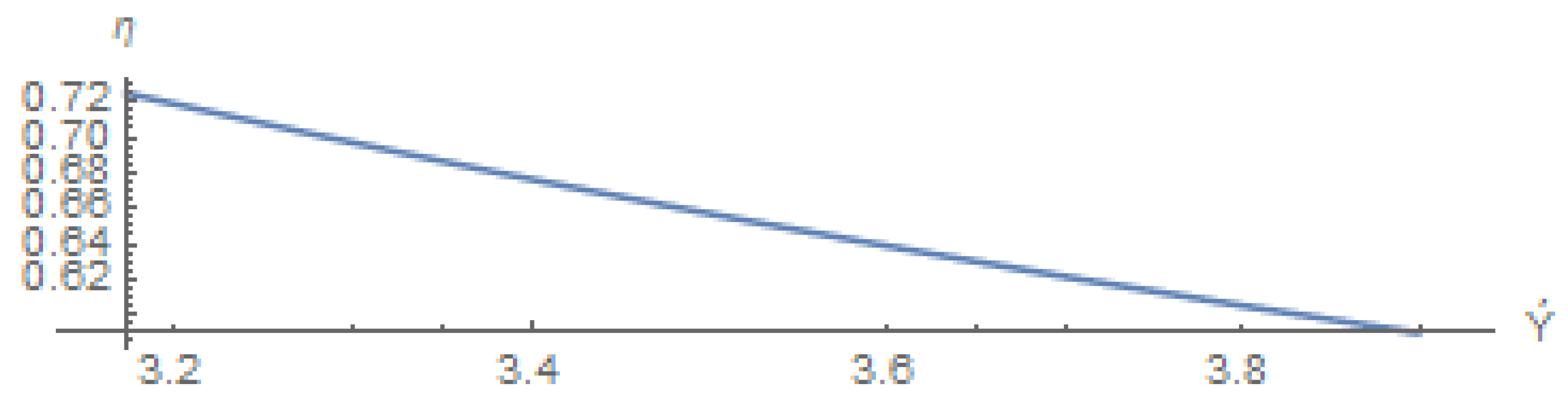 Mathematics 11 04740 g015