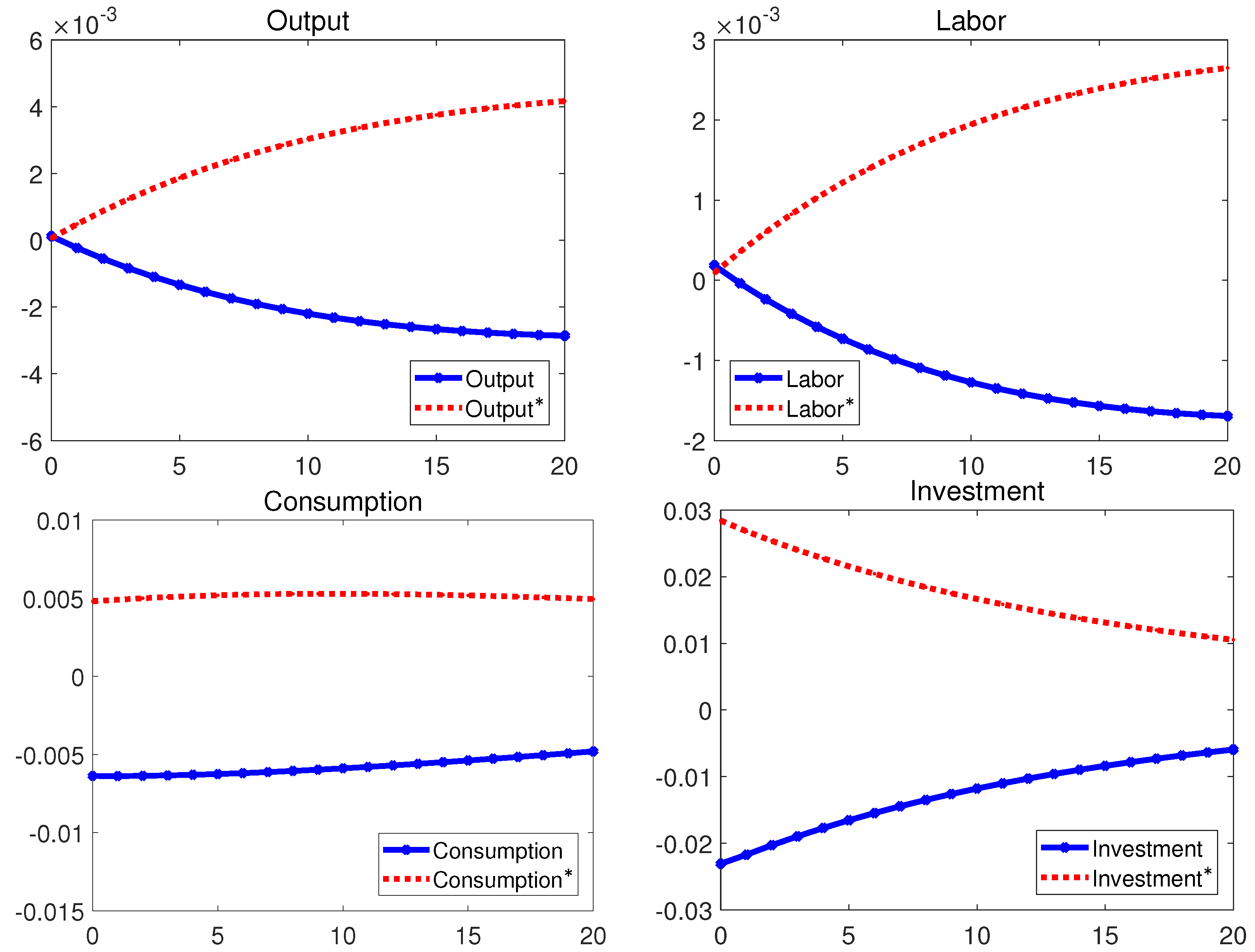 Mathematics 11 04742 g001