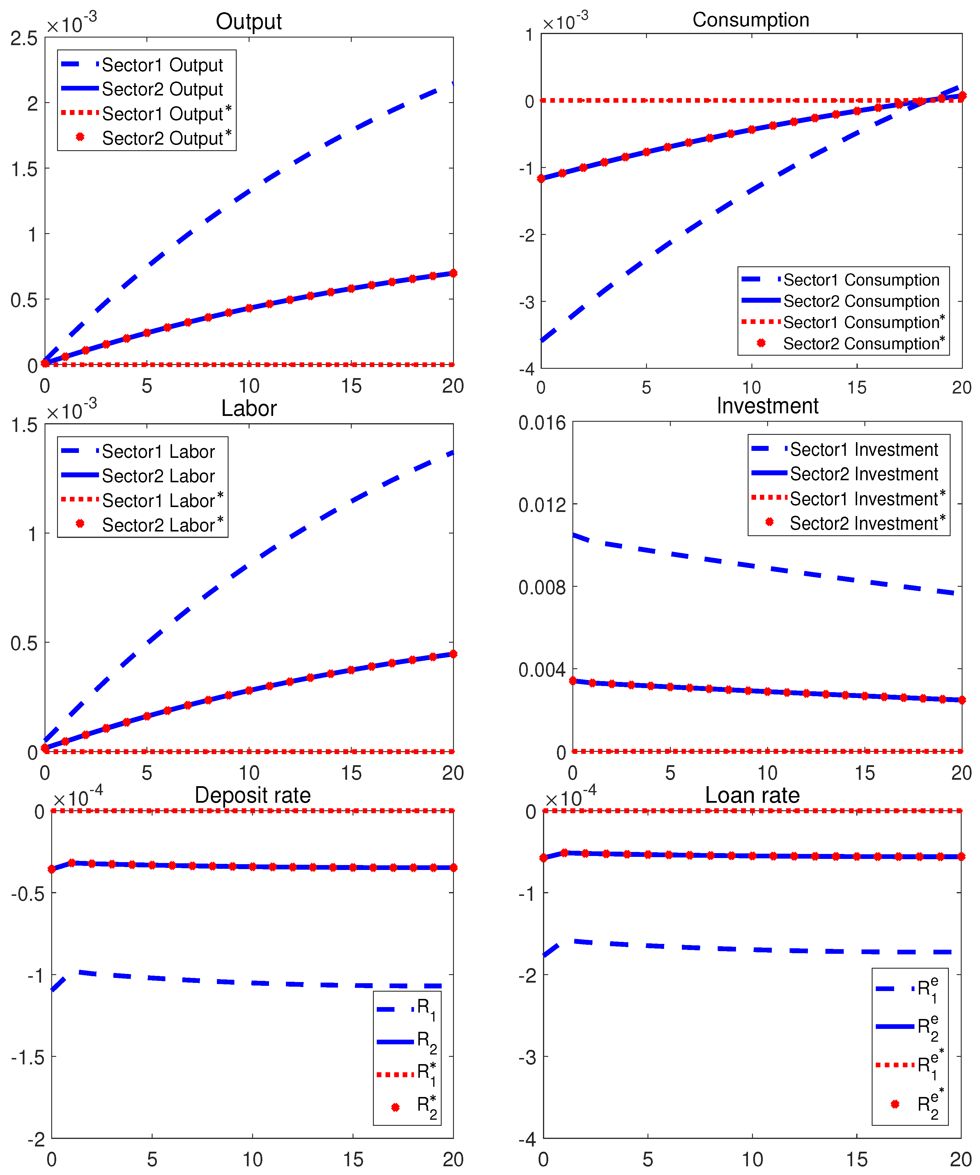 Mathematics 11 04742 g004