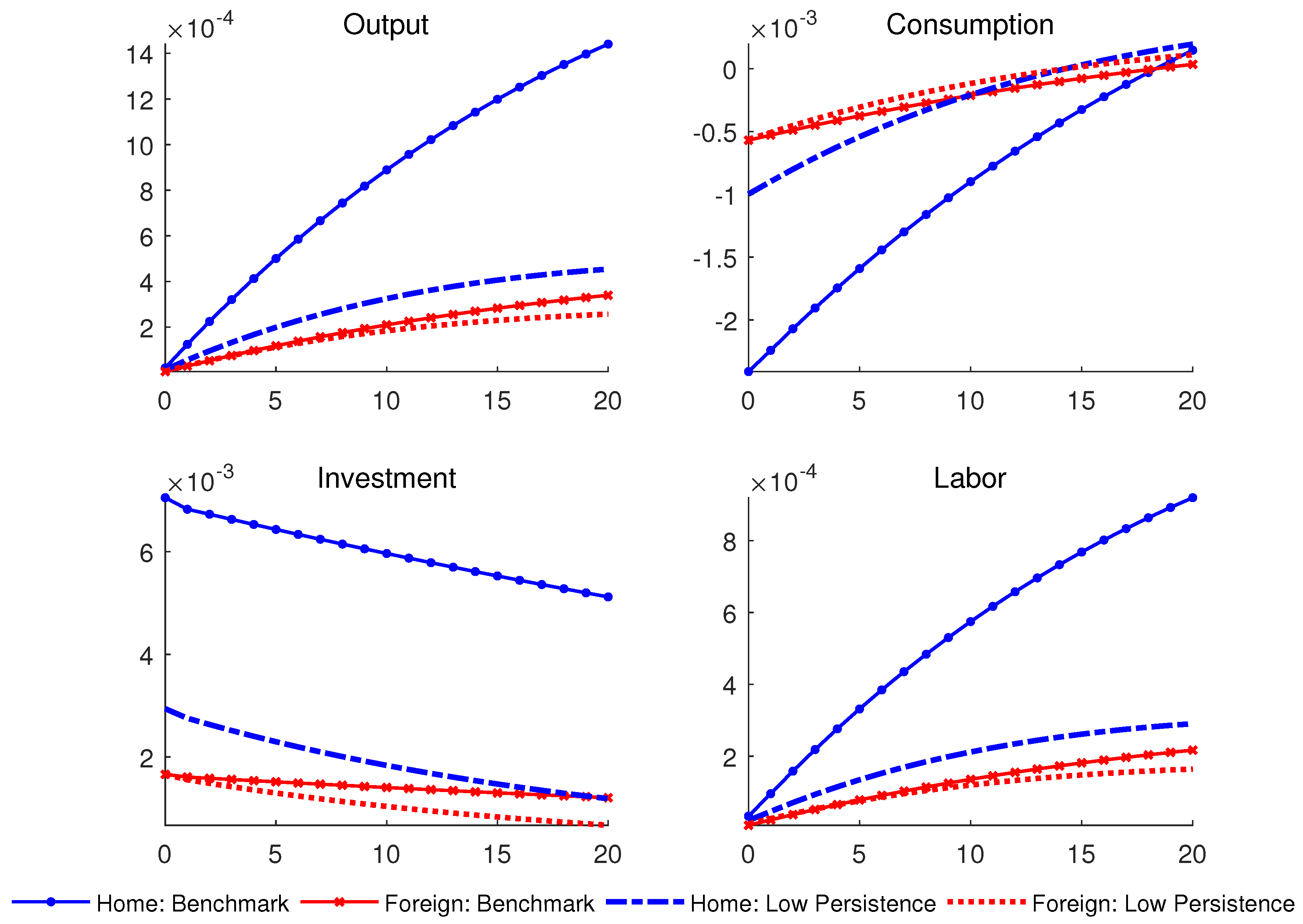 Mathematics 11 04742 g008