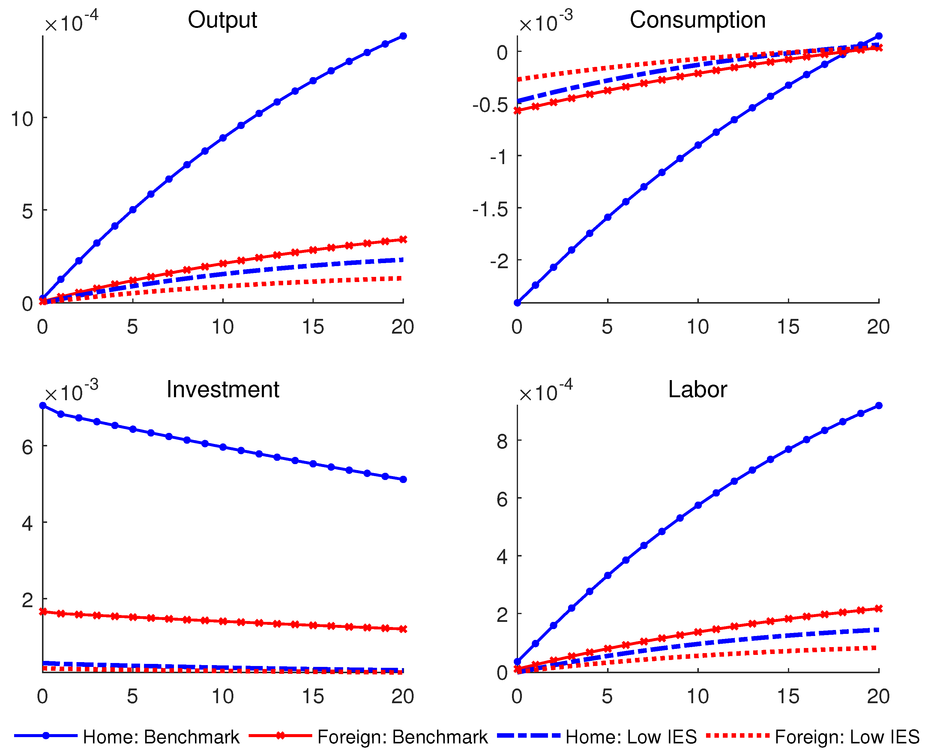 Mathematics 11 04742 g012