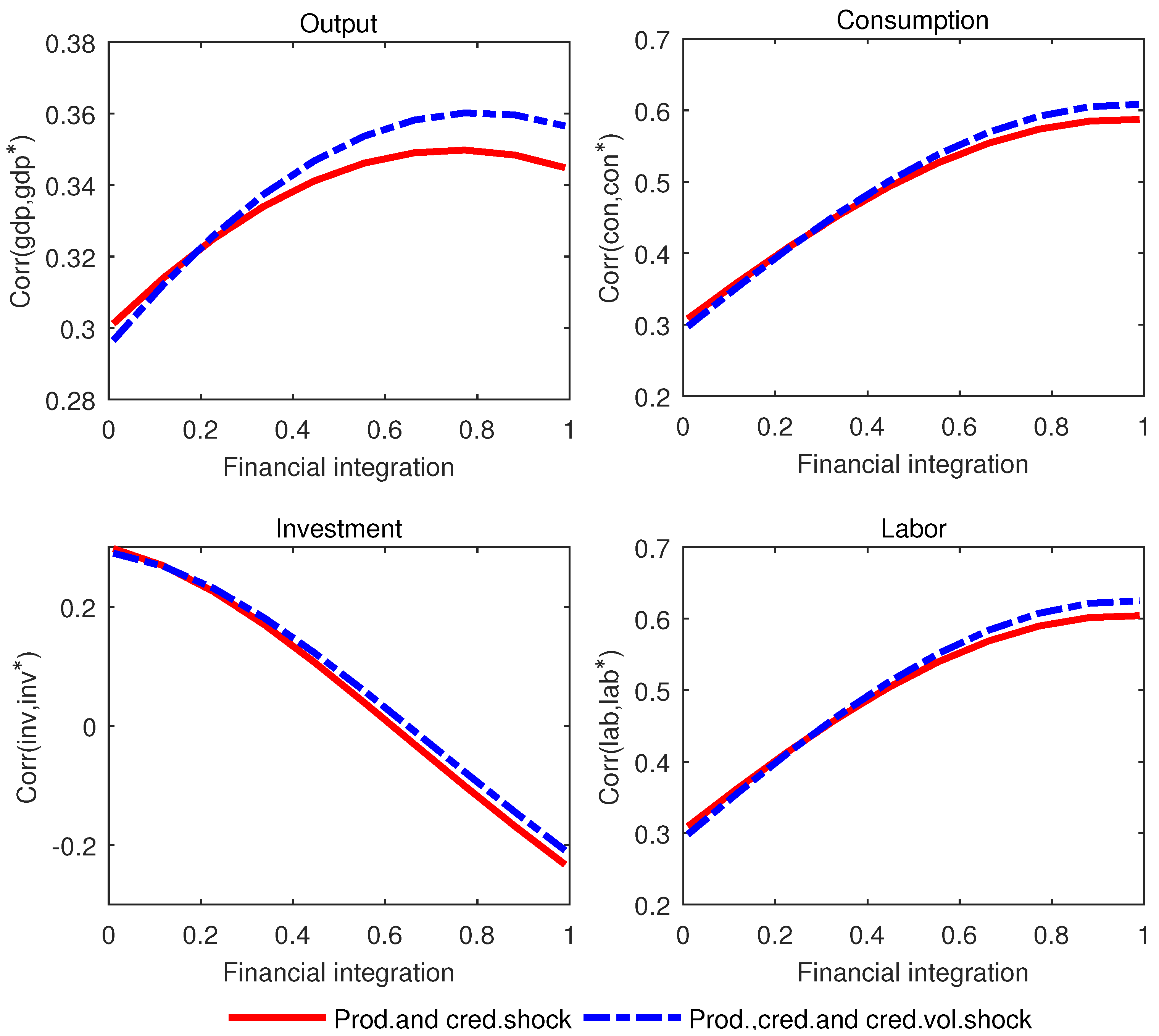 Mathematics 11 04742 g0a2
