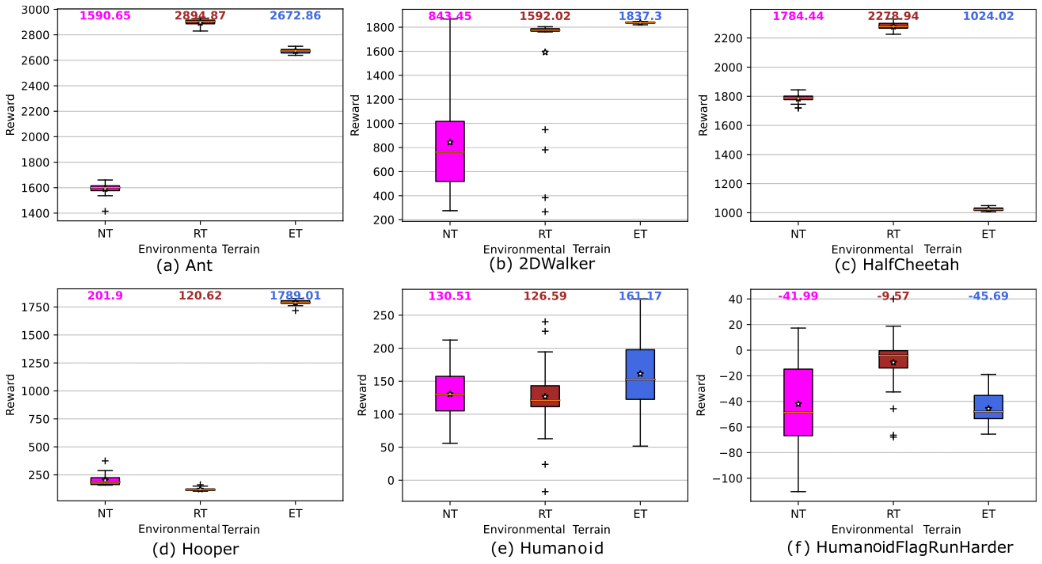 Mathematics 11 04744 g006